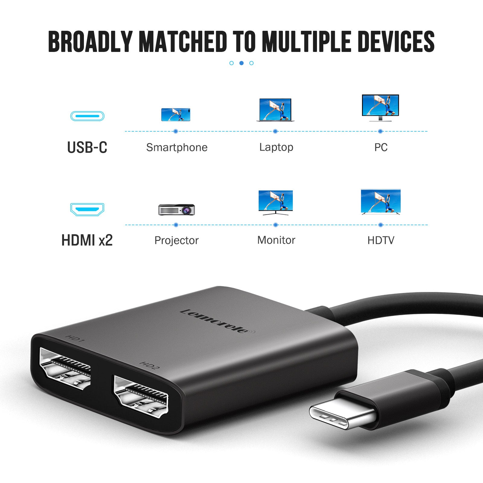 LEMORELE™ TC21 USB C to Dual HDMI Adapter - 4K 60Hz Dual Monitor Display for MacBook Pro, Dell XPS, Surface Pro - Home Office & Gaming Setup