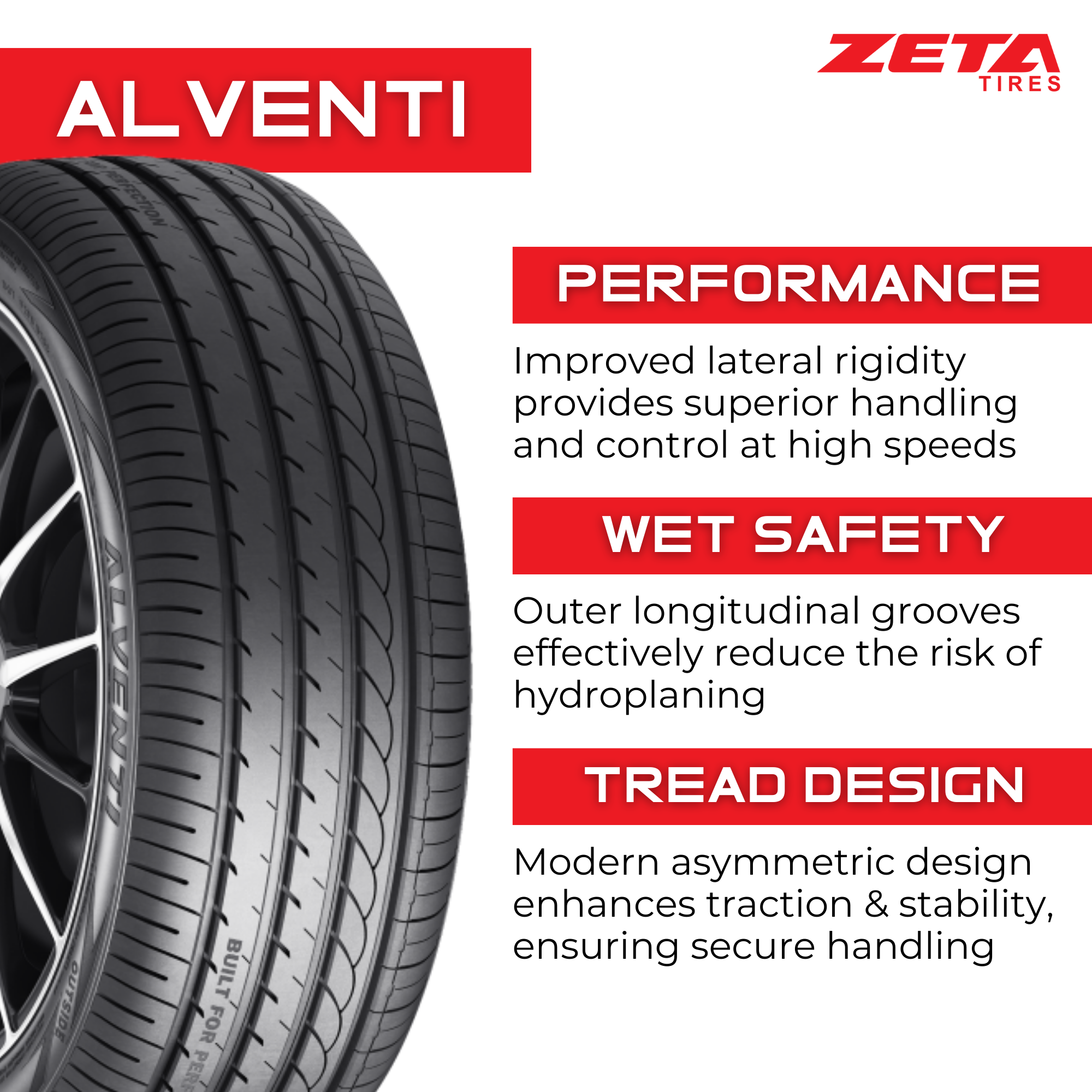 Zeta Alventi 195/55R15 85V High Performance Tires - All-Season Traction for Sedans & Compact Cars - Perfect for Daily Commute & Highway Driving
