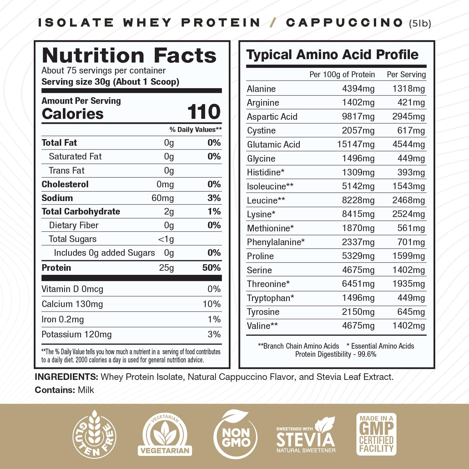 Muscle Feast Grass-Fed Whey Protein Isolate Powder - 100% Natural, Hormone Free, Pasture Raised, Cappuccino Flavor, 5lb for Post Workout Recovery & Muscle Building