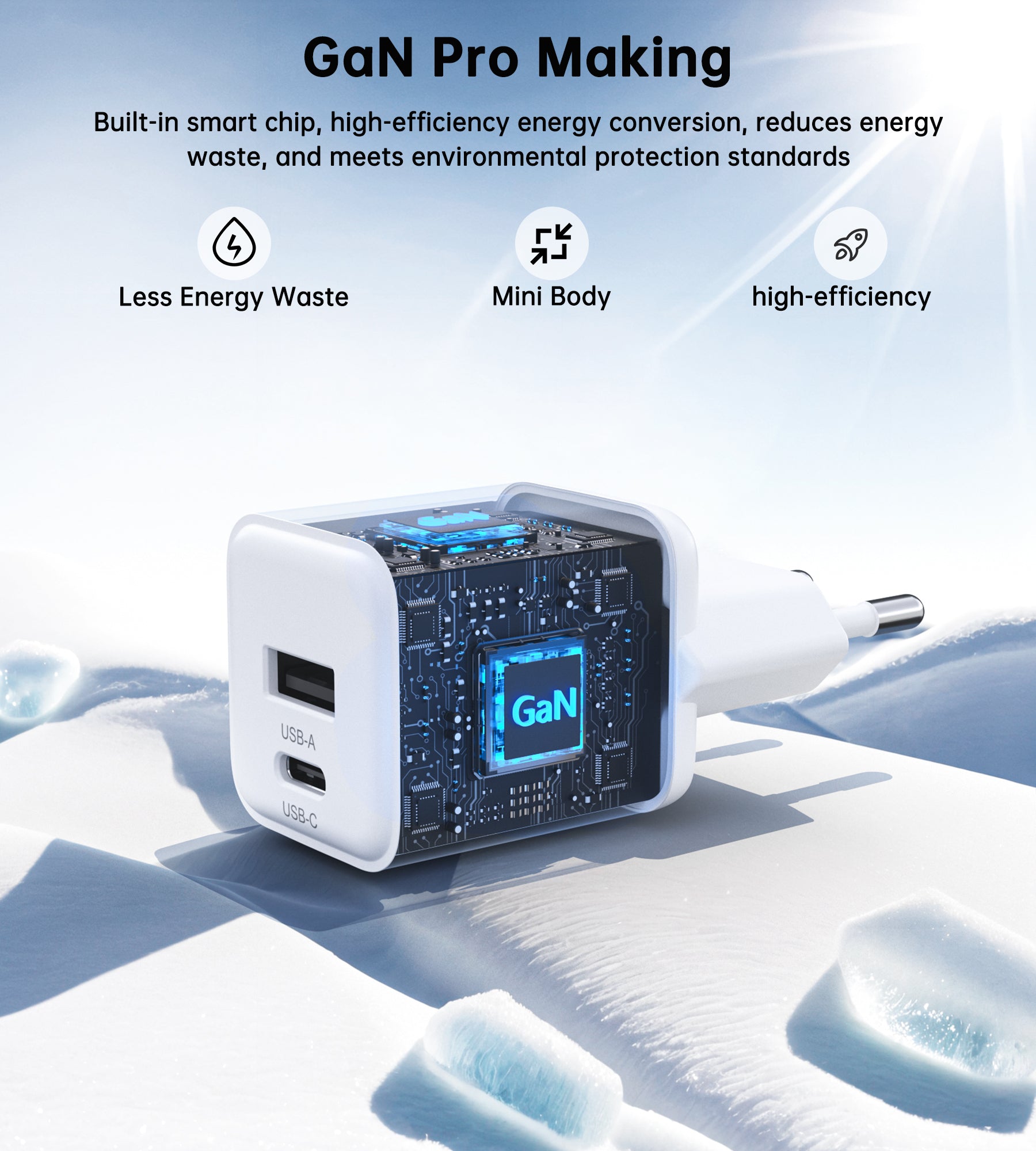 30W GaN PD Fast Charger - USB C Wall Charger Block with Power Delivery for iPhone 15, Samsung Galaxy, MacBook - Perfect for Travel, Home & Office Use