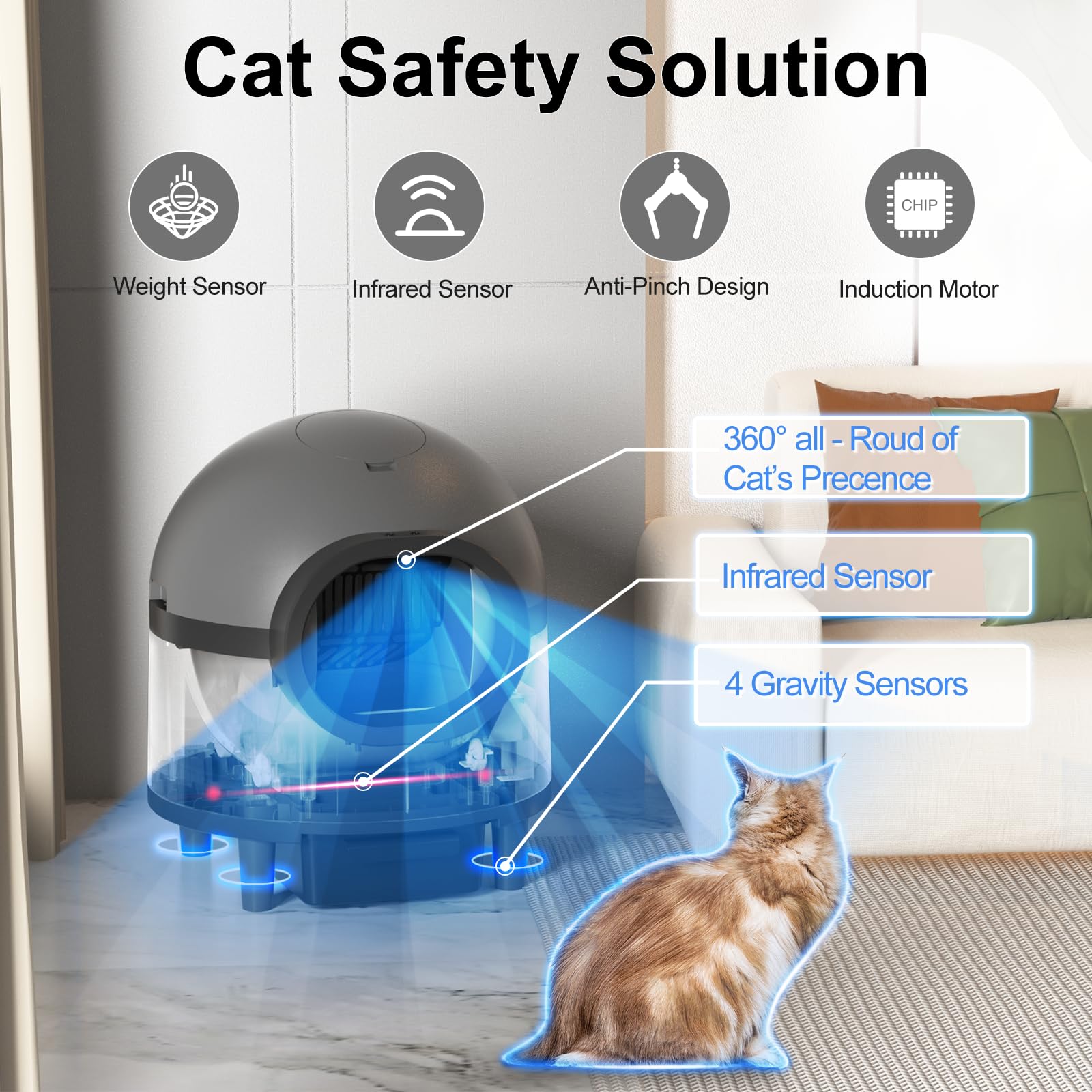 Self Cleaning Cat Litter Box - Extra Large Automatic Litter Box for Multiple Cats with Odor Control, Anti-Pinch Safety Protection - Includes Mat & Waste Bags - Perfect for Busy Pet Owners & Multi-Cat Households