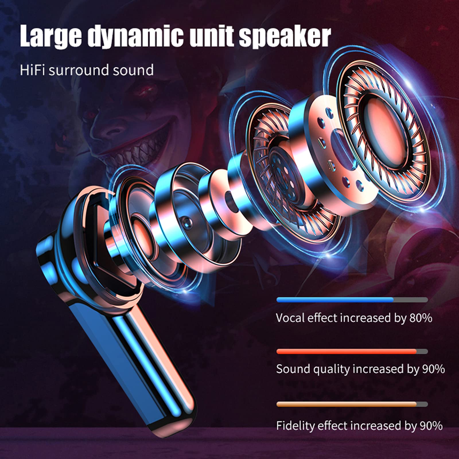 Wireless Gaming Earbuds with Microphone - Bluetooth 5.0 Noise Cancelling Headphones, 65ms Low Latency, 30H Playtime, IPX7 Waterproof, USB-C Charging, Touch Control LED Earphones for PC/PS5/Mobile Gaming - Perfect for Esports, Streaming & Work Calls