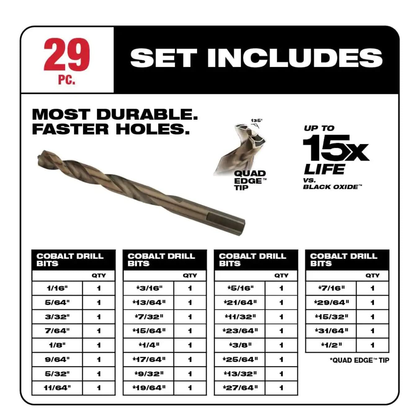 Milwaukee 29-Piece Cobalt Red Helix Drill Bit Set for Metal - High-Speed Steel Drill Bits for Hardened Steel, Stainless Steel & Cast Iron - Perfect for Construction, Metalworking & DIY Projects