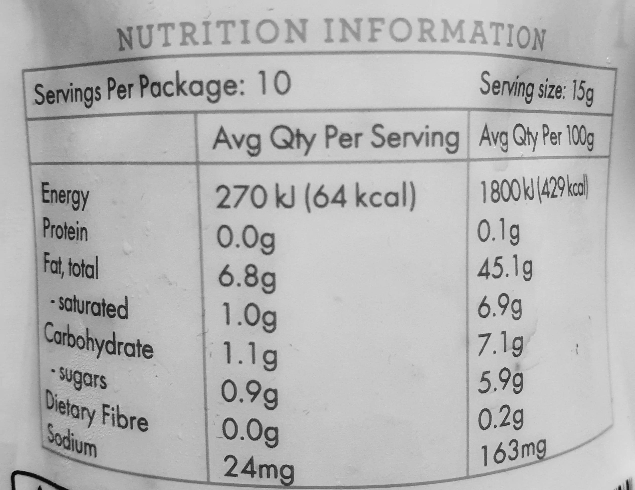 Premium Manuka Honey & Mustard Keto Salad Dressing - Low Carb, Sugar-Free, Gluten-Free - Perfect for Keto Diet, Weight Loss & Healthy Eating