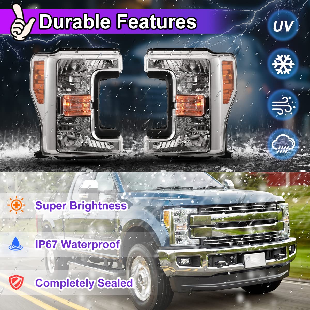 Nixon Offroad LED Headlights Assembly for Ford F-250 F-350 F-450 Super Duty (2017-2019) - Projector DRL Headlights with Turn Signal, High/Low Beam - Chrome Housing & Clear Lens - 1 Pair - Perfect for Off-Roading, Night Driving & Truck Upgrades