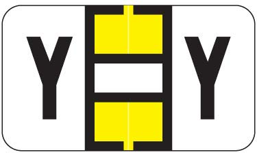 Letter Y