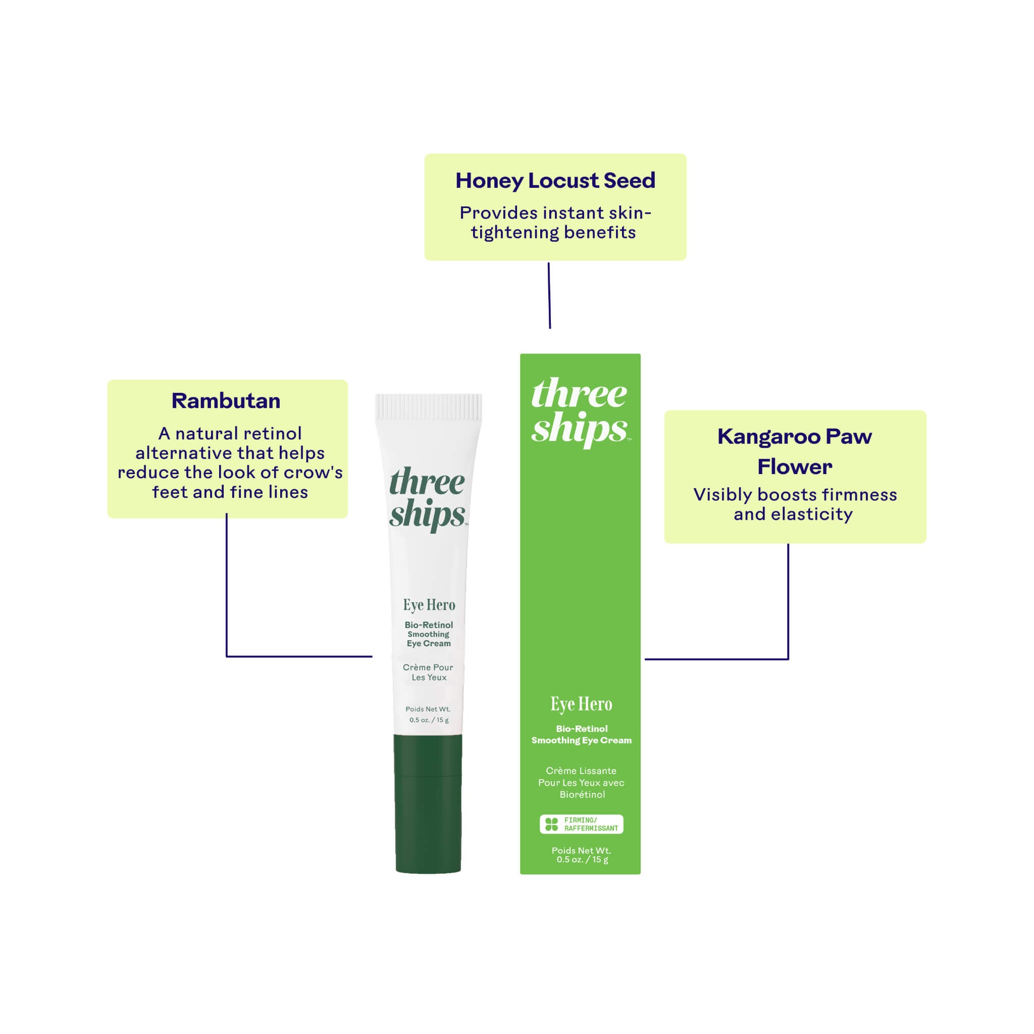 Eye Hero Bio Retinol Smoothing Eye Cream for Dark Circles & Wrinkles | Anti-Aging Eye Treatment for Puffy Eyes & Fine Lines | Perfect for Nighttime Skincare Routine & Daily Use