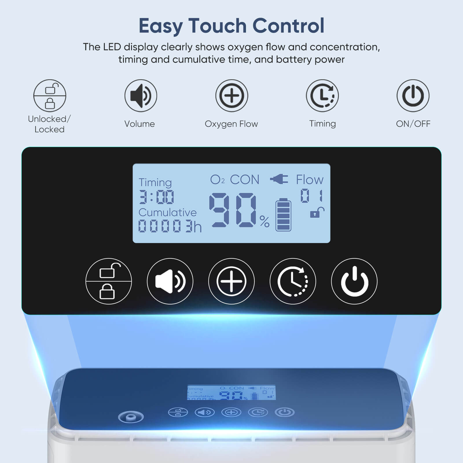 Portable Oxygen Concentrator 1-6L/min Continuous Flow Home Oxygen Generator - Ideal for Travel, Home Use & Emergency Oxygen Therapy (Model NT-06)