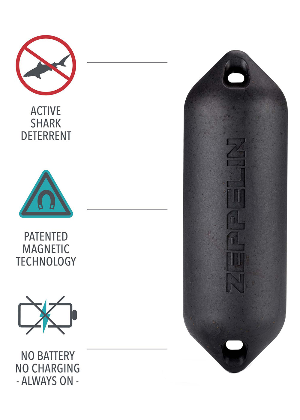 Sharkbanz Fishing Zeppelin - Magnetic Shark Repellent Bracelet for Safe Swimming & Surfing | Perfect for Beach, Ocean & Water Sports Enthusiasts
