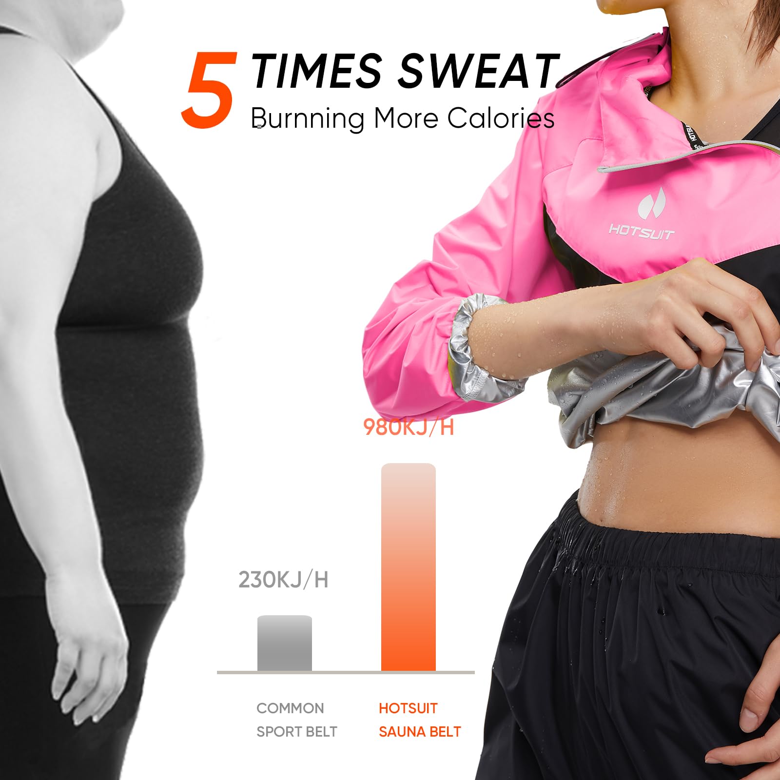 HOTSUIT Women's Sauna Suit for Weight Loss - Sweat Workout Jacket for Boxing, Gym & Fitness Training - Perfect for Cardio, Running & Intense Exercise Sessions