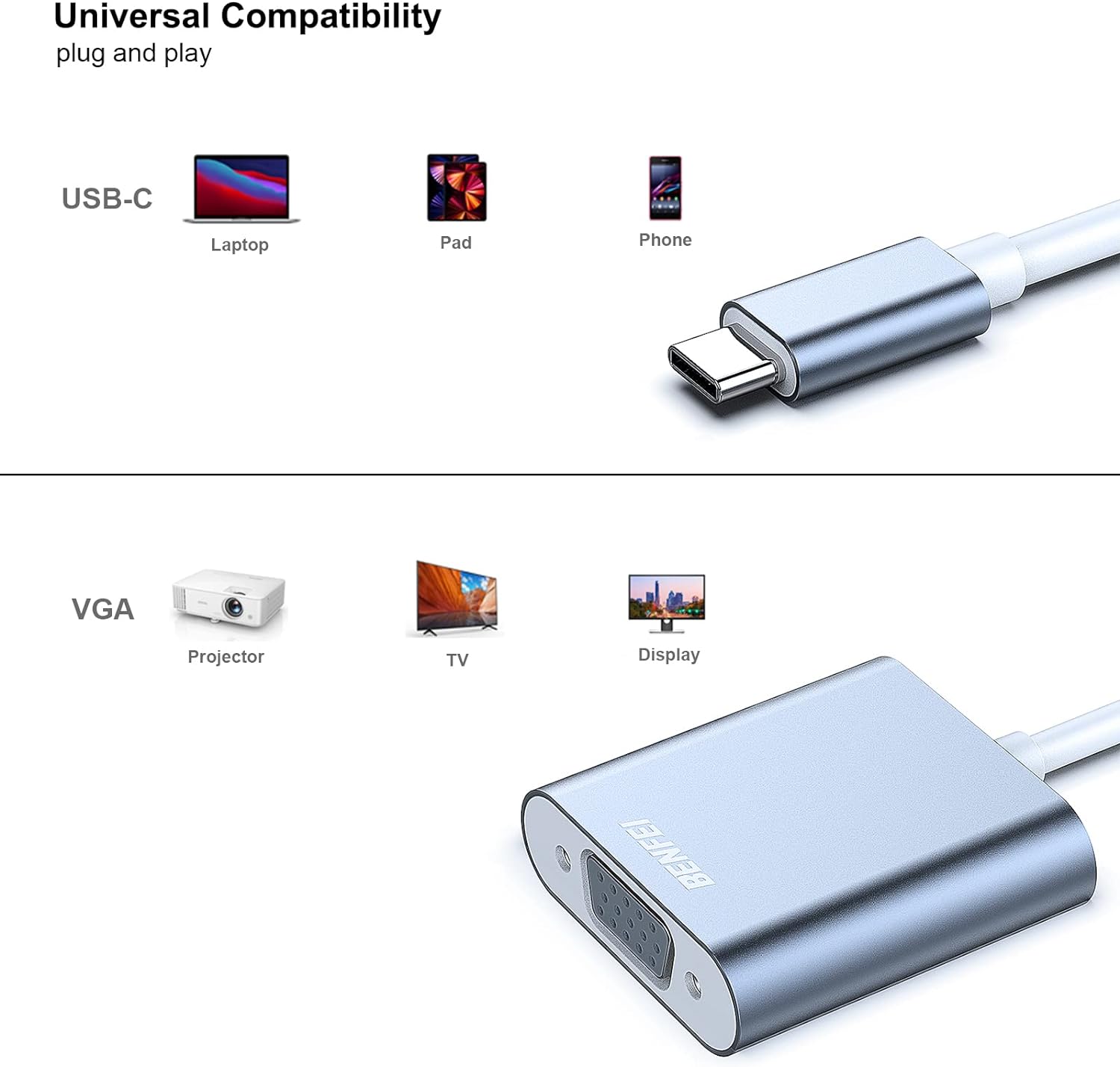 Premium BENFEI USB C to VGA Adapter with Aluminum Shell - Thunderbolt 3/4 Compatible for MacBook Pro/Air 2023, iPhone 15 Pro/Max, iPad Pro, iMac, Dell XPS 17, Surface Book 3 & Samsung Galaxy S23 - Ideal for Business Presentations & Home Office Setup [Space Gray]