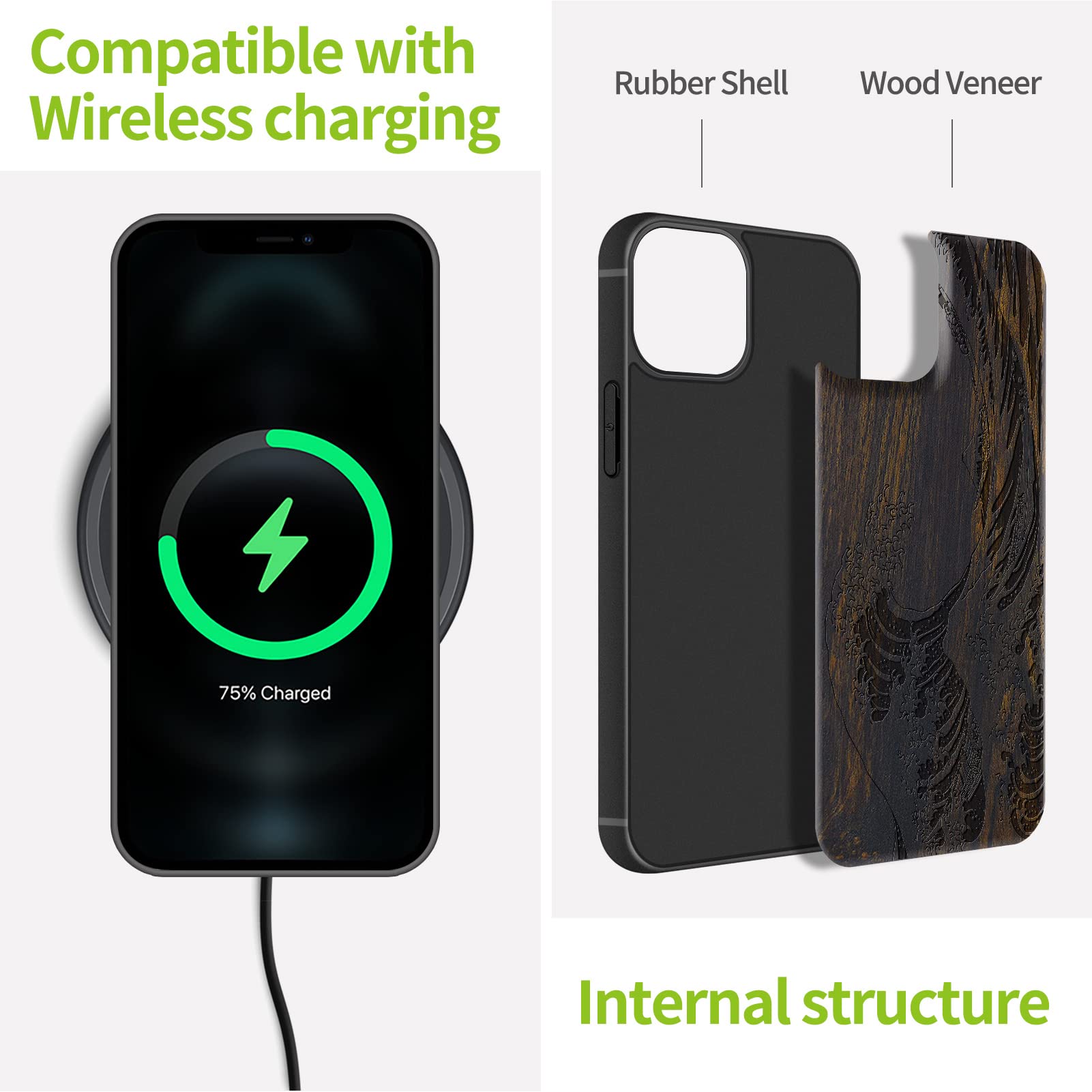 Carveit Magnetic Wooden Case for iPhone 13 - Natural Wood & Soft TPU Shockproof Protective Cover - MagSafe Compatible Wood Phone Case (The Great Wave Off Kanagawa - Blackwood) - Perfect for Outdoor Adventures & Business Meetings