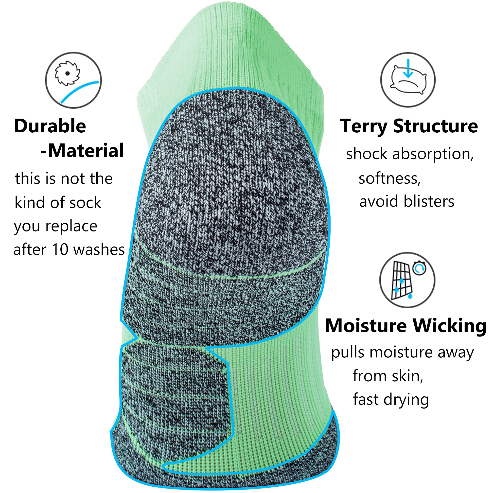 CWVLC Unisex Cushioned Compression Athletic Ankle Socks 6-Pack - Breathable Workout Socks for Running, Gym & Sports Performance