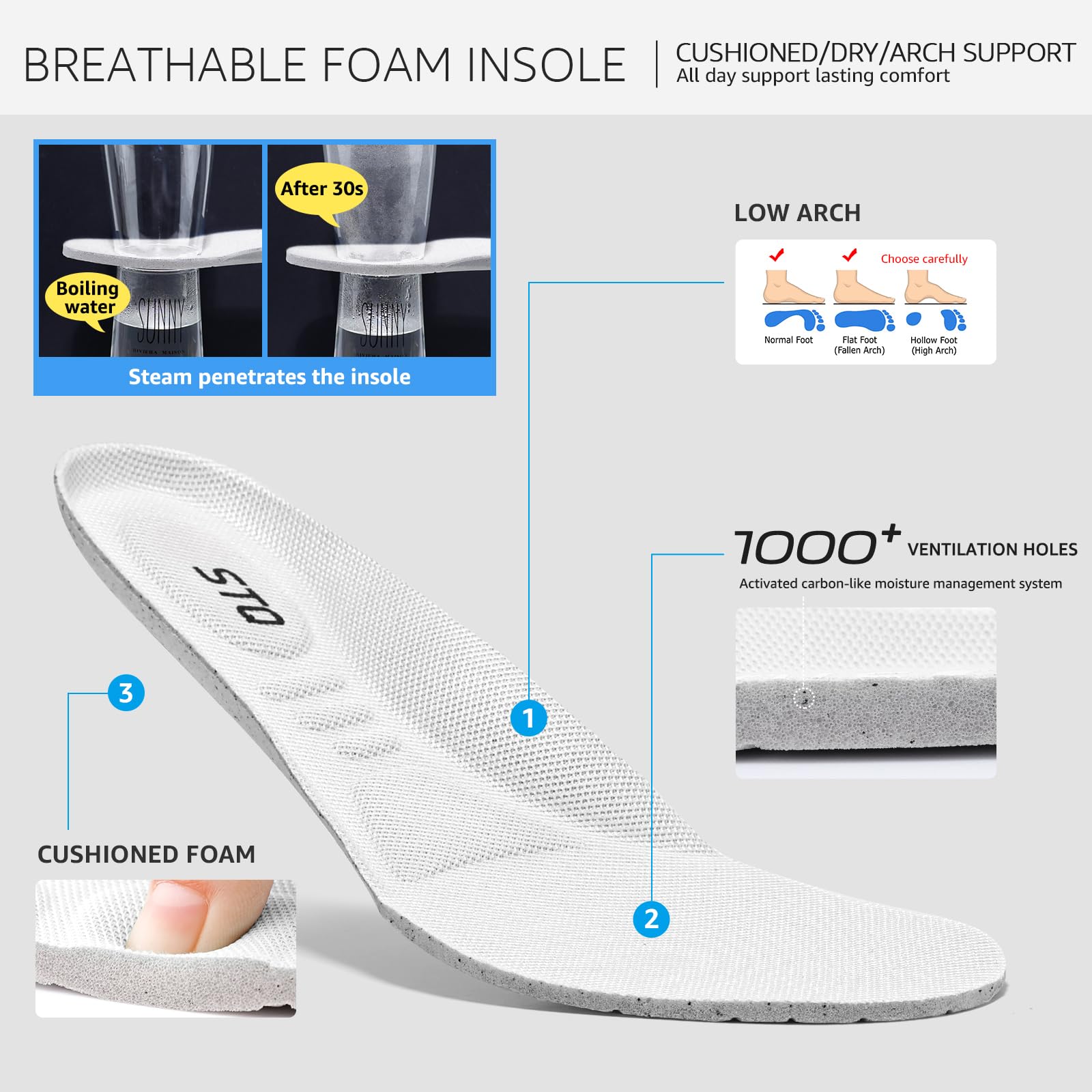 STQ Women's Platform Sneakers - Trendy Chunky Casual Shoes for Plantar Fasciitis Relief | Comfortable Walking Shoes for Work, Gym & Daily Wear