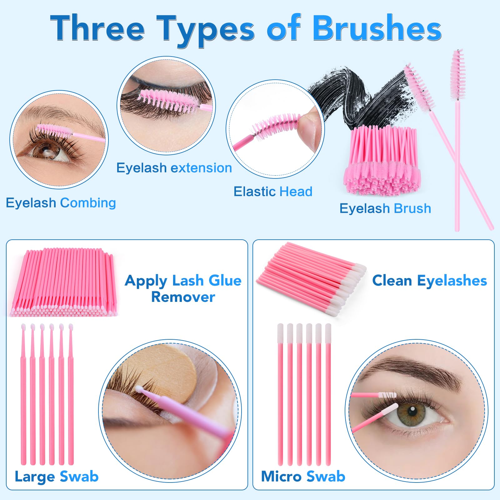 Professional Eyelash Extension Kit for Beginners - Complete Lash Training Set with Mannequin Head, Lash Fan, Extension Glue & Remover | Perfect for Home Practice & Salon Training | DIY Eyelash Extension Starter Kit