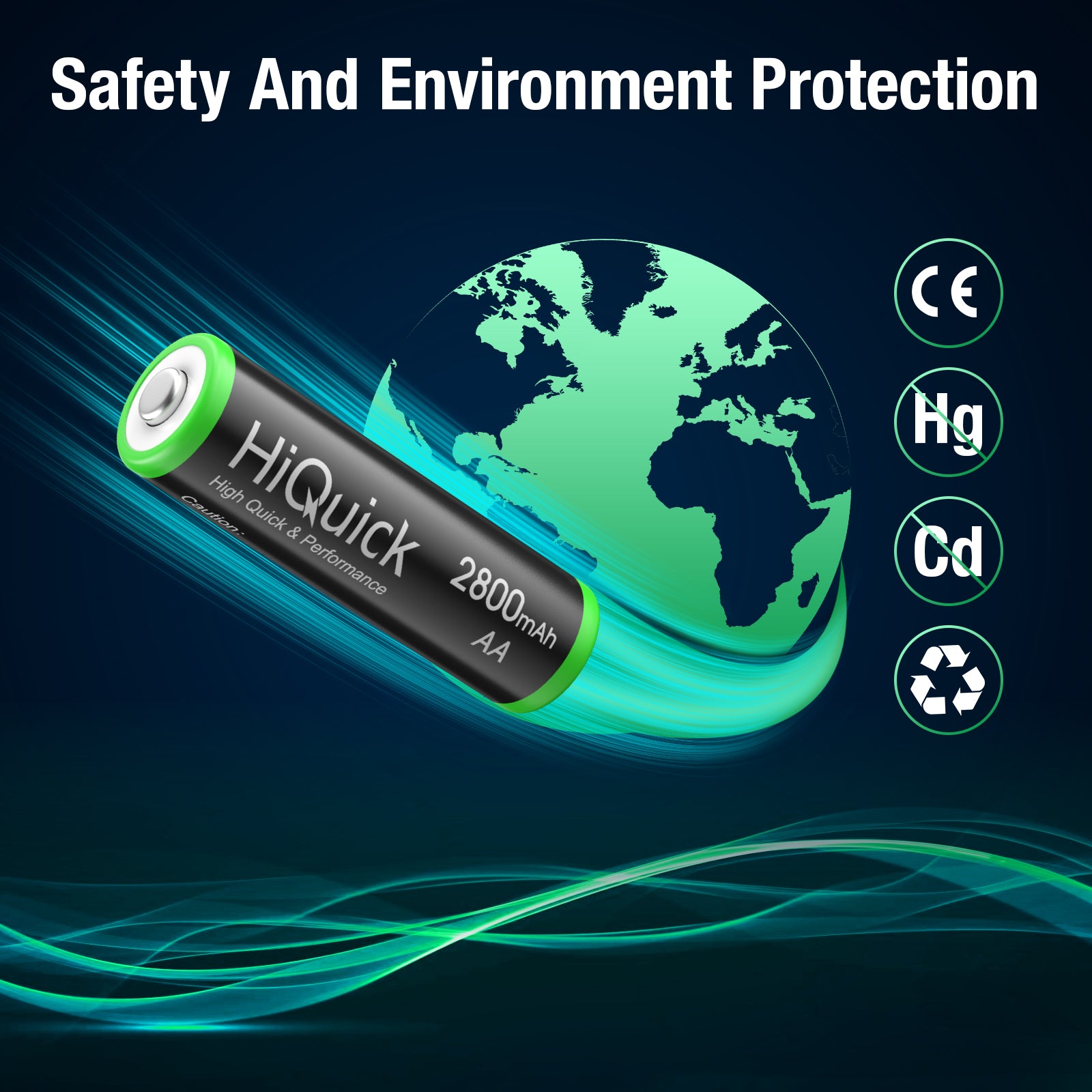HiQuick 2800mAh AA Rechargeable Batteries - 8 Pack High Capacity NiMH Batteries for Digital Cameras, Flashlights, Toys & More - Long Lasting Power for Everyday Devices