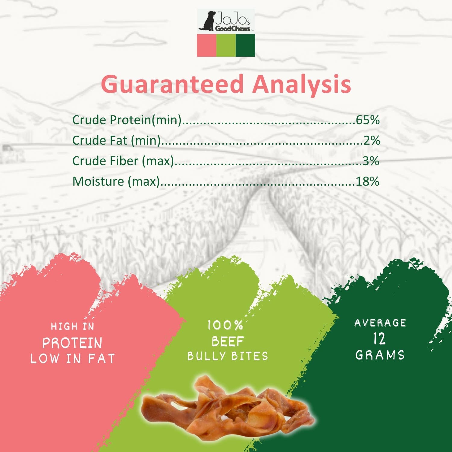 All Natural Bully Bites/Nuggets 2-4 Inch (1 lb Bag) - Premium Dog Treats for Training, Chewing & Dental Health - Perfect for Small to Medium Dogs