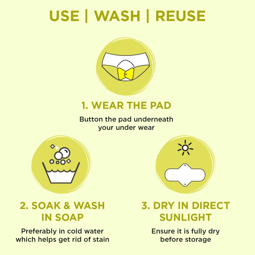 PEESAFE Reusable Sanitary Pads - 4 Pack (3 Regular + 1 Overnight Pads with Leak-Proof Pouch) | Ultra Absorbent, Skin-Friendly, Washable & Eco-Friendly Period Pads | Lasts 1 Year | Perfect for Daily Use, Travel & Active Lifestyle