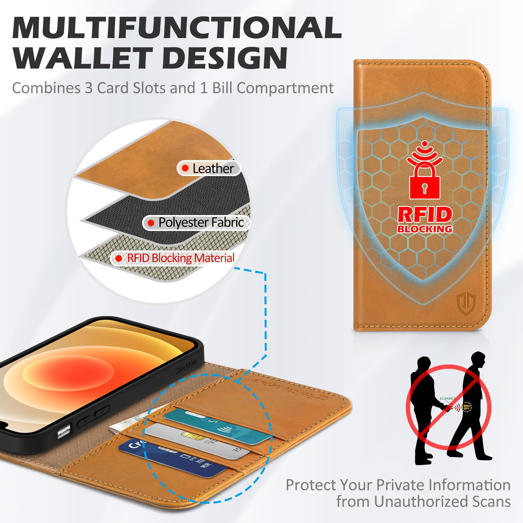 Premium SHIELDON Genuine Leather Wallet Case for iPhone 12 Pro Max (6.7