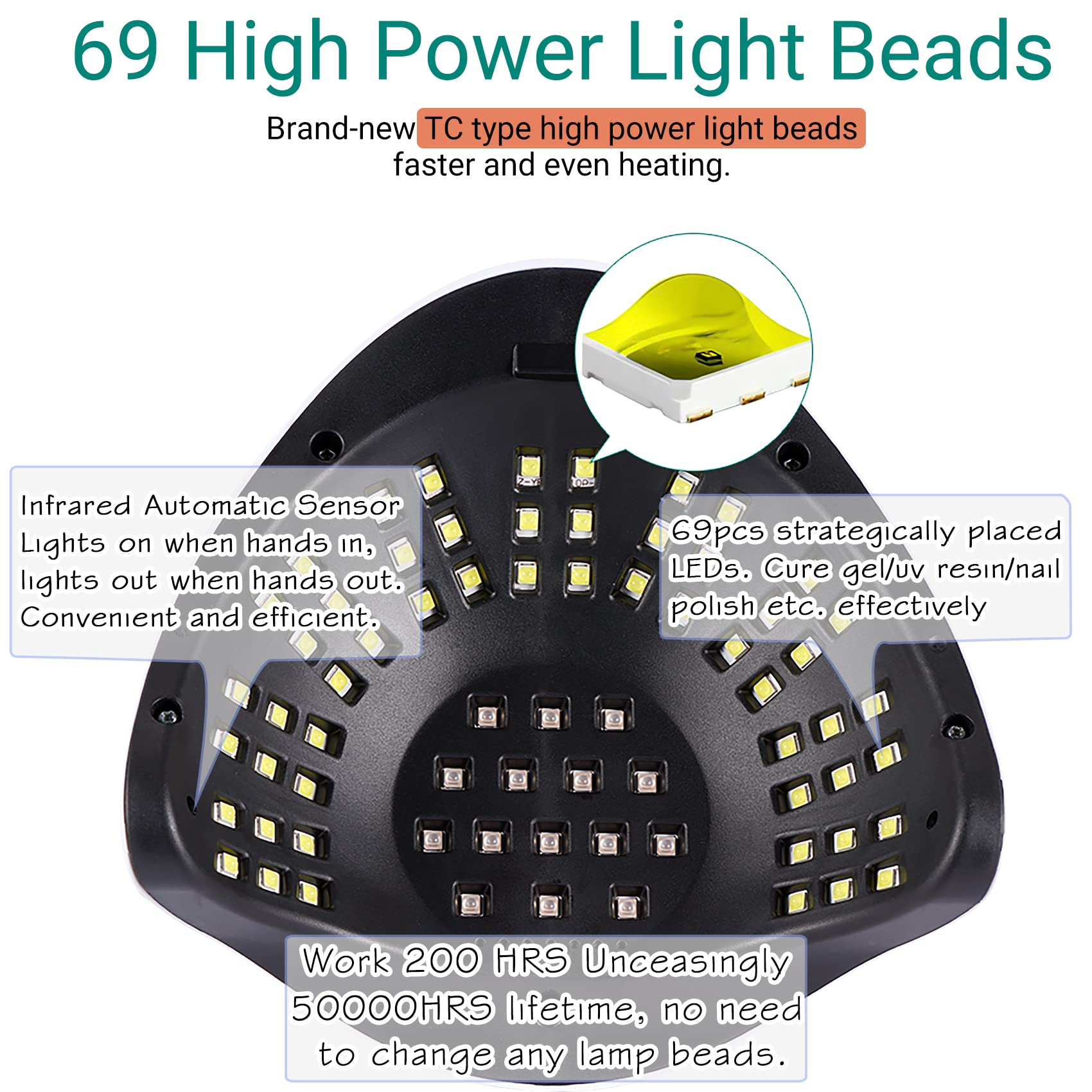 FUNSHOWCASE 160W LED UV Lamp for Resin Curing & Gel Nail Polish - 4 Timer Settings with Auto Sensor - Perfect for Jewelry Making, DIY Crafts, and Professional Nail Salons