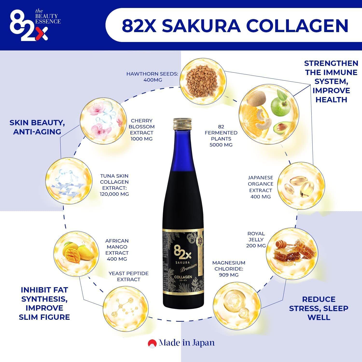 82X Collagen Premium Marine Collagen Peptides Drink - Skin, Hair & Nails Supplement with 82 Fermented Plants, Vitamins & Minerals from Japan | Anti-Aging, Hydration & Beauty Boost for Women & Men | Perfect for Daily Wellness Routine & Travel