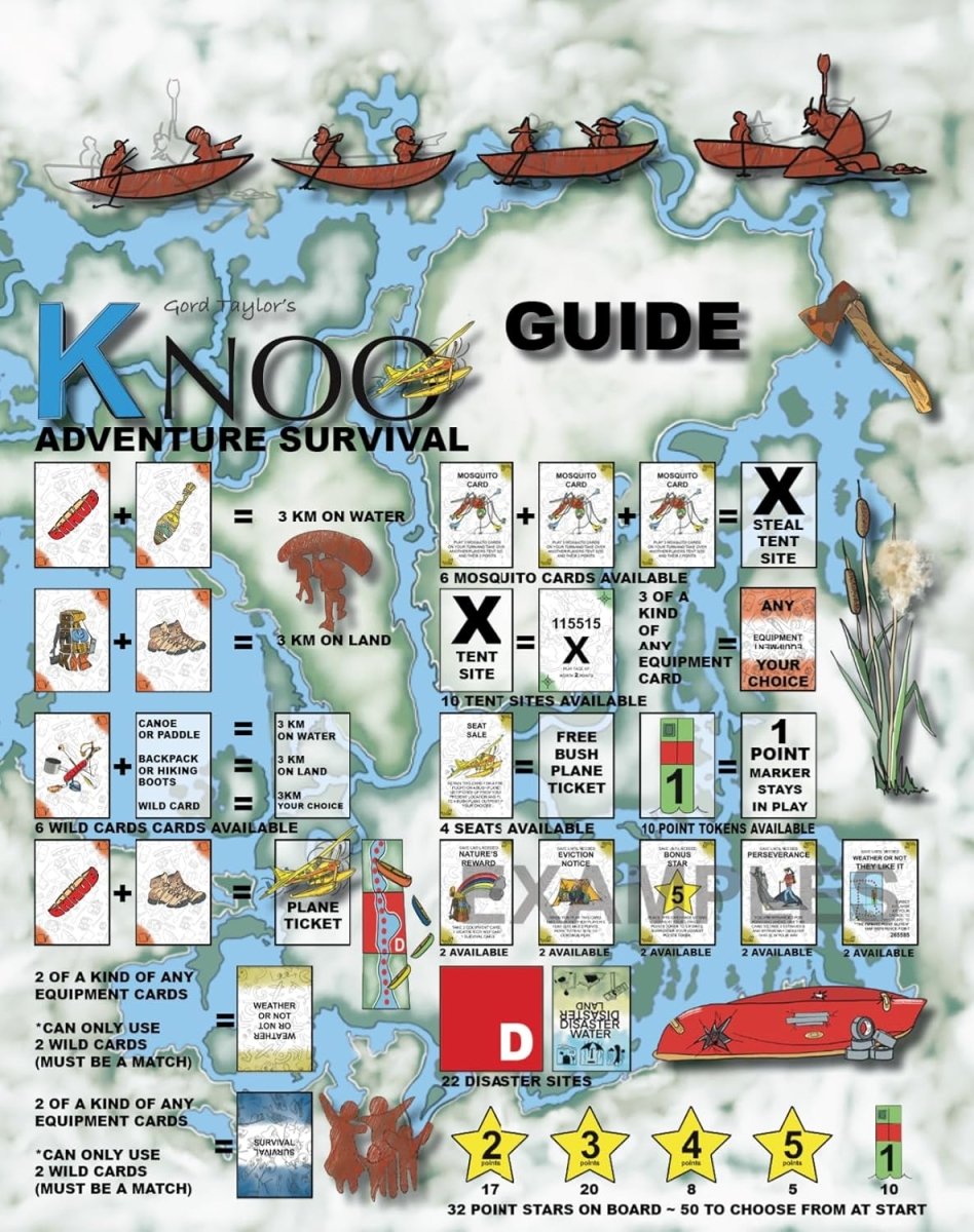 KNOO: Adventure Survival Board Game for Adults & Families - Strategy Game for Camping, Travel & Game Nights