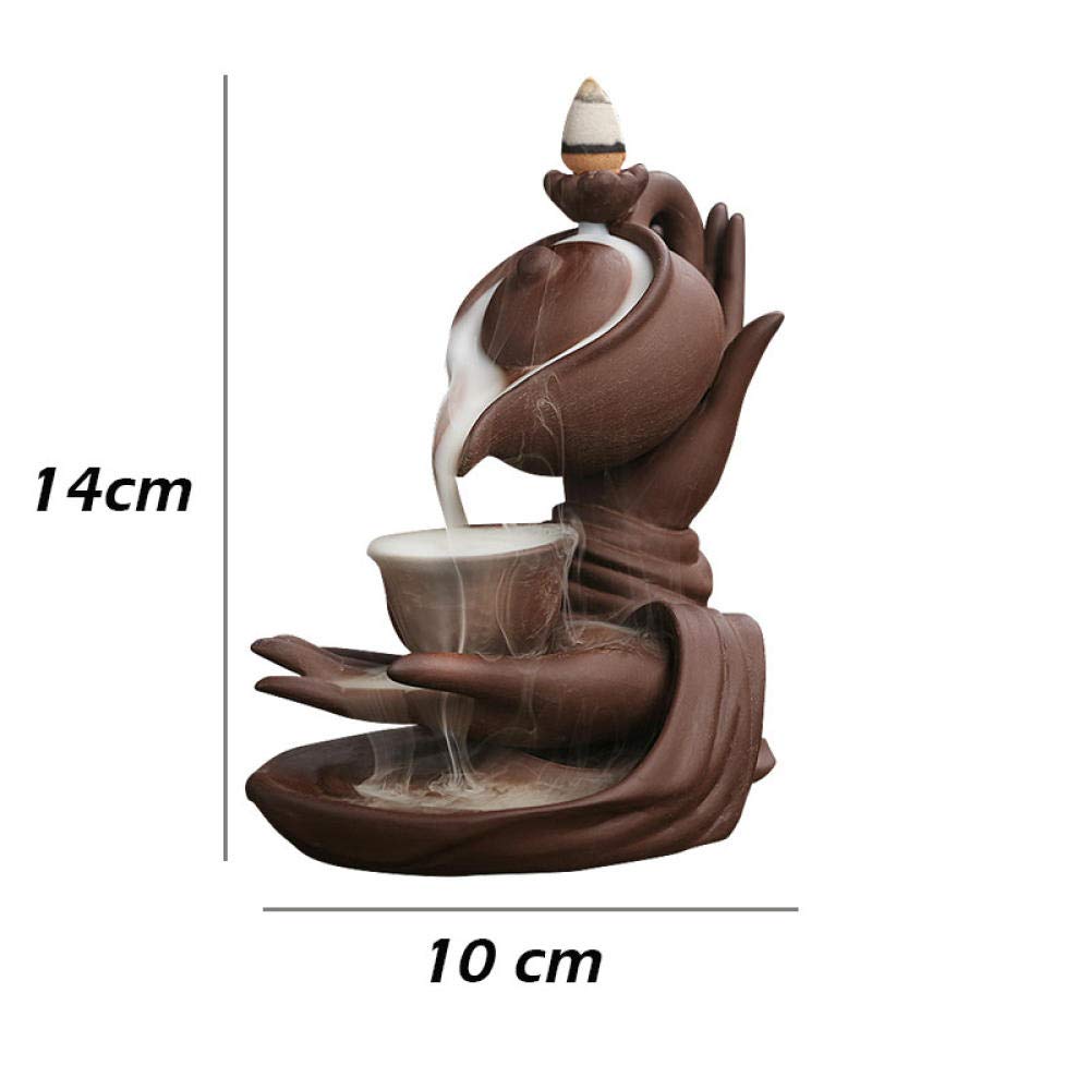 Ceramic Dragon Incense Burner with Waterfall Design - Bergamot Scented Smoke Backflow for Home Decor (10x14cm) + 20 Mixed Scented Incense Cones - Perfect for Meditation, Yoga, and Aromatherapy Sessions