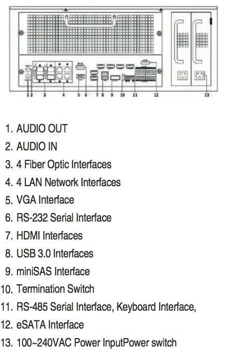 DS 96128NI I16 Network Video Recorder (NVR) - Supports 128 Cameras & 12MP Resolution, 576Mb Bandwidth for Home & Business Security Surveillance