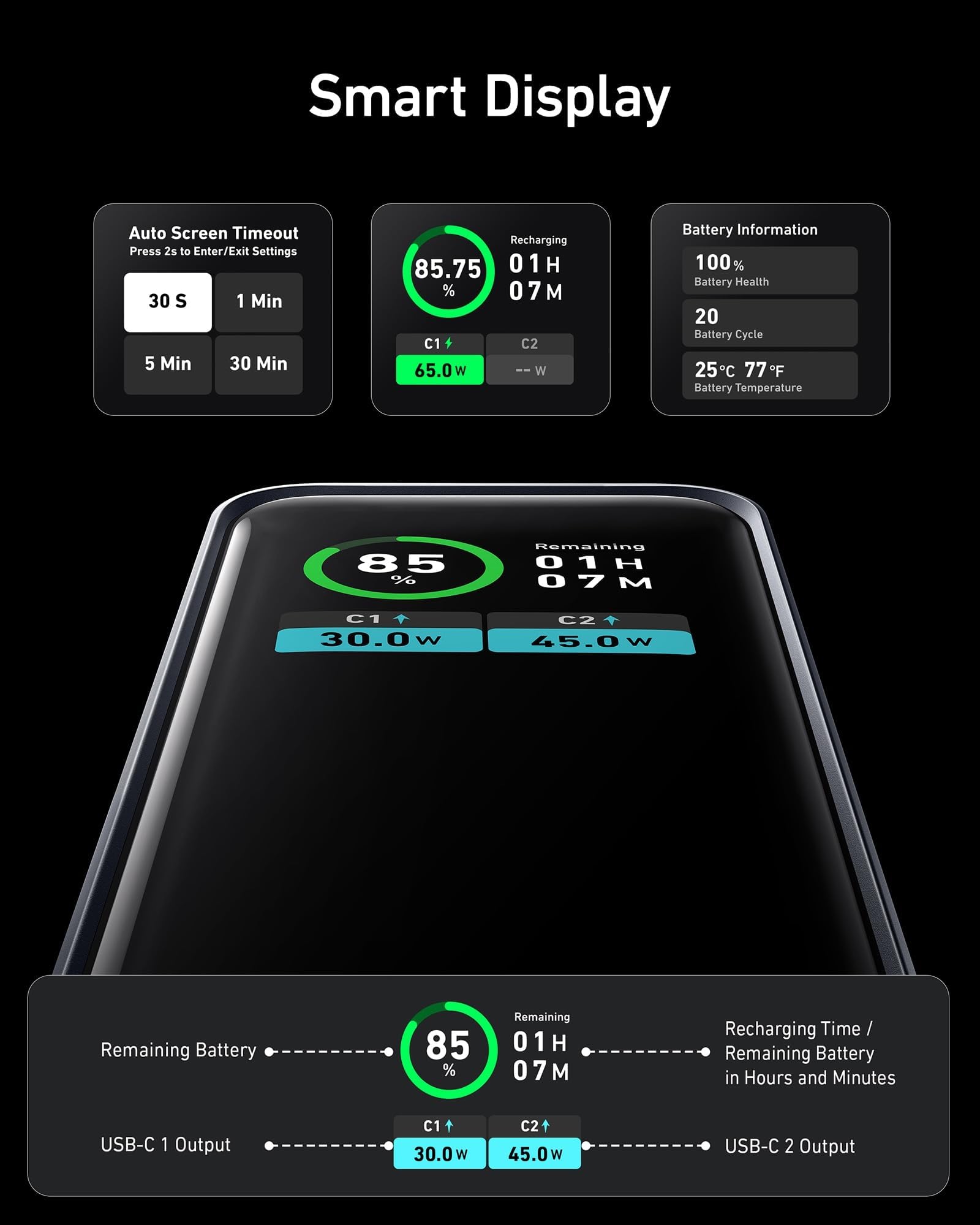 Anker Prime 12,000mAh Power Bank with 130W Fast Charging, Dual USB-C Ports & Smart Digital Display - Portable Charger for iPhone 15/14/13, MacBook, Dell Laptops | Perfect for Travel, Camping & Emergency Backup Power