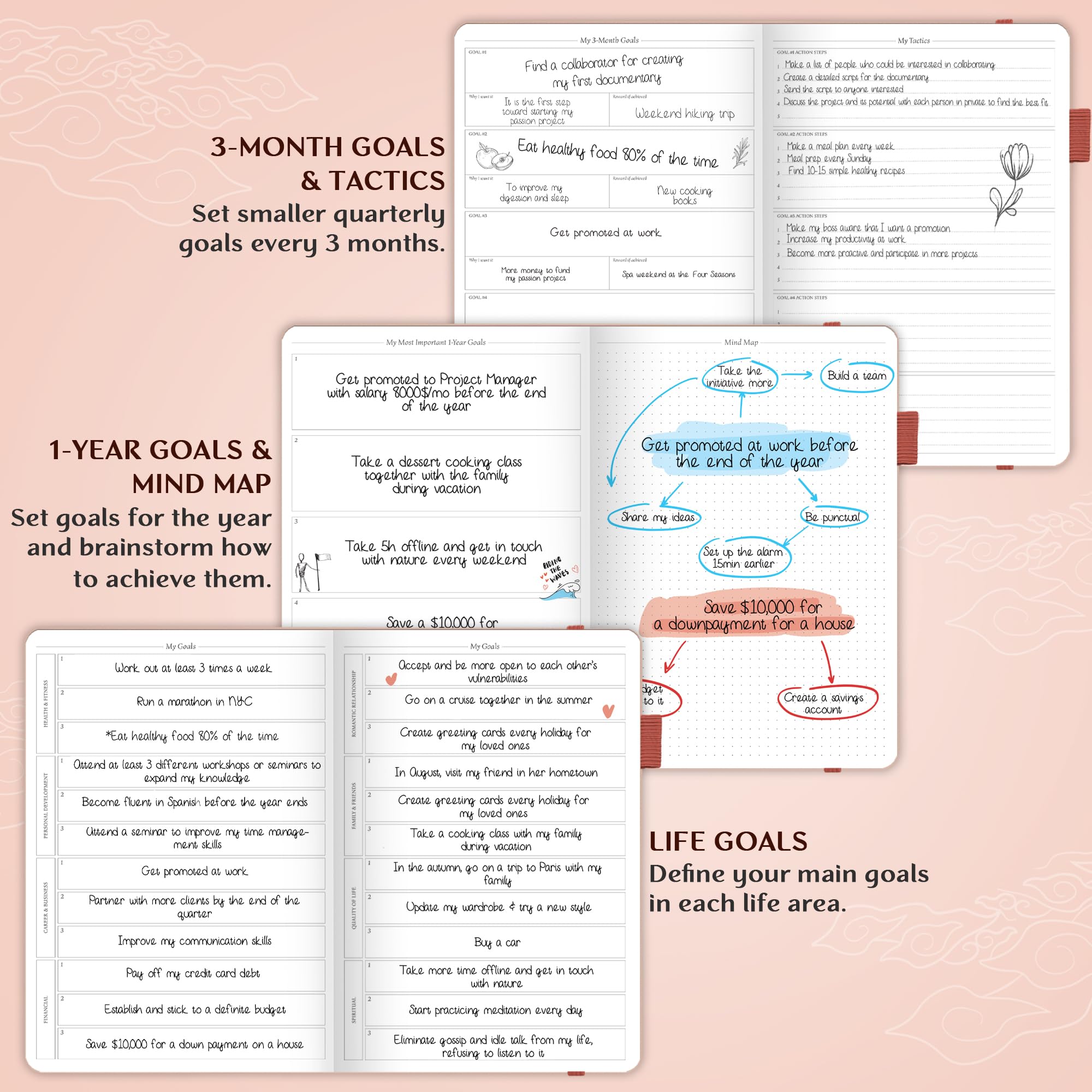 Legend Planner PRO Dated Jan 2025-Jan 2026 - Premium Weekly & Daily Planner with Time Slots, A4 Hardcover Organizer (Rose Gold) for Work, School & Personal Time Management | Perfect for Professionals, Students & Productivity Enthusiasts