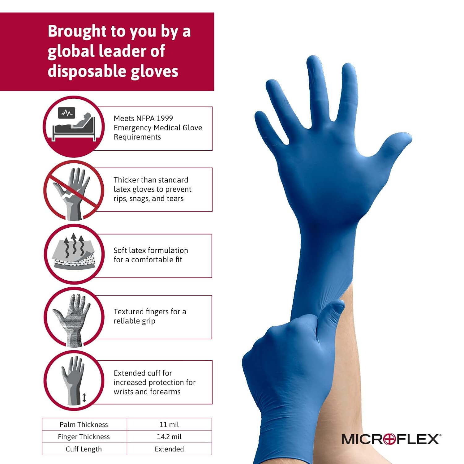 Microflex SG375XL Safe Grip Textured Grip Gloves - Extra Large (XL), 10 Case Pack (500 Gloves) - Durable Work Gloves for Construction, Landscaping, and Industrial Safety Use