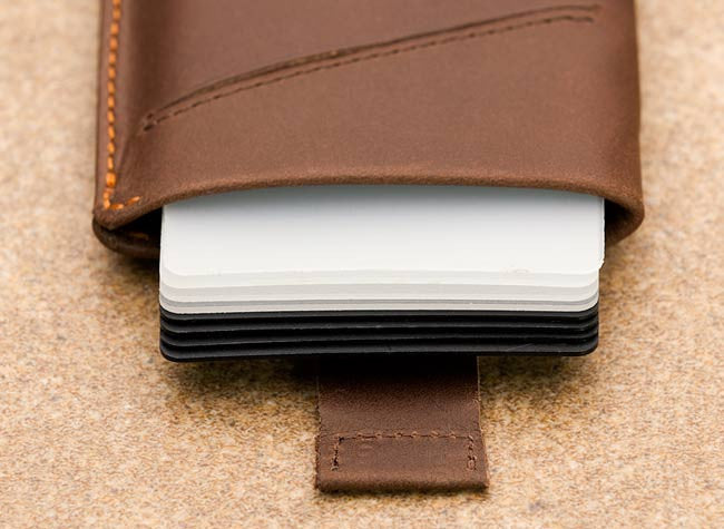 Bellroy Slim Card Sleeve Wallet - RFID Blocking Minimalist Wallet for Men & Women - Perfect for Travel, Everyday Carry & Business Cards