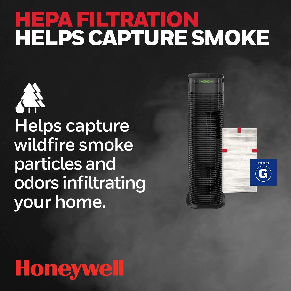 Honeywell InSight HEPA Air Purifier for Large Rooms up to 200 sq ft - Smart Air Quality Sensor, Auto Mode, Allergen & Dust Reduction - Ideal for Bedrooms, Living Rooms, Home Offices - Black HPA180B