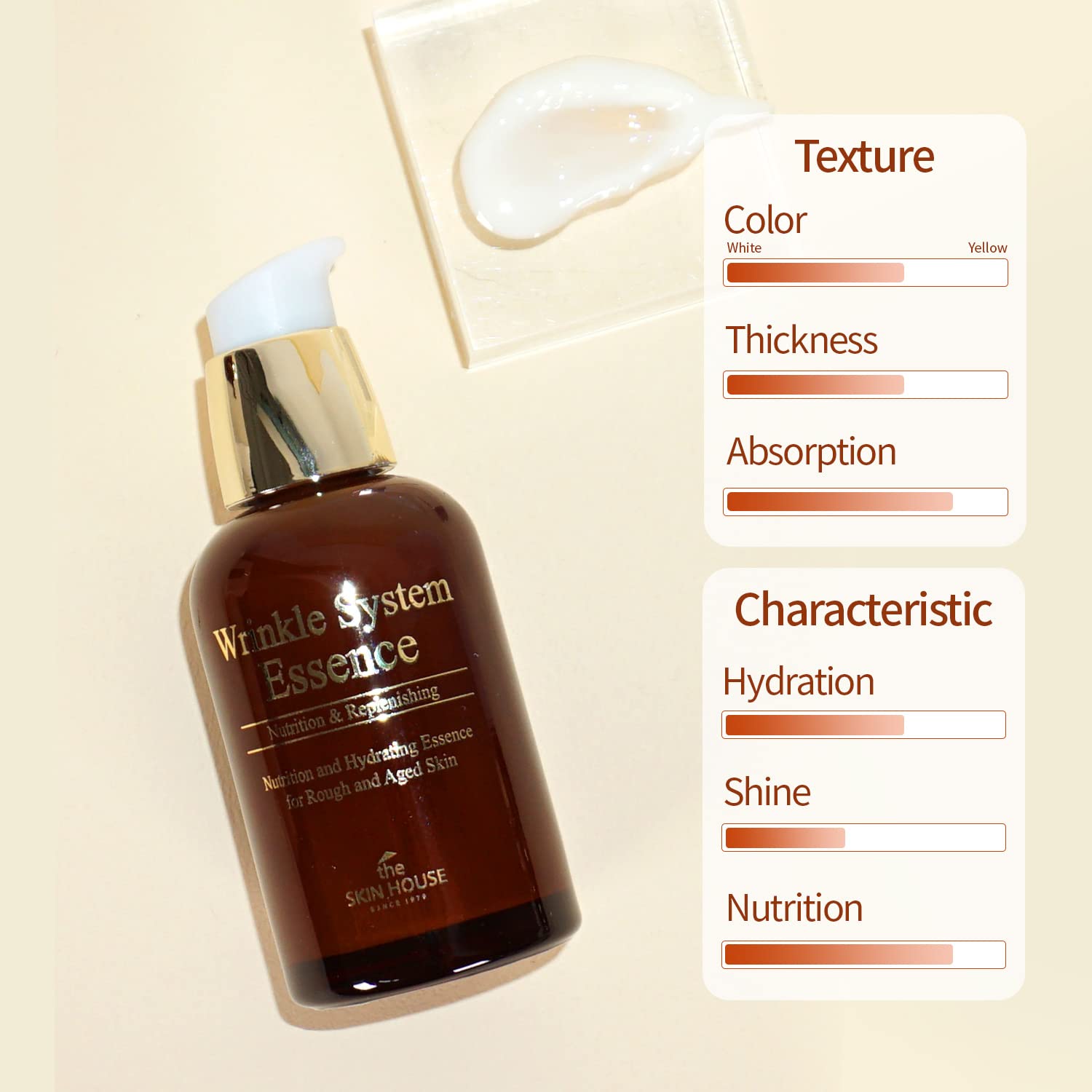 The Skin House Wrinkle System Essence with Collagen & Snail Mucin | Anti-Aging Skincare for Wrinkles & Loss of Elasticity | Korean Beauty, Vegan & Paraben-Free (50ml/1.69 fl.oz) | Perfect for Night Routine & Mature Skin Care Regimen