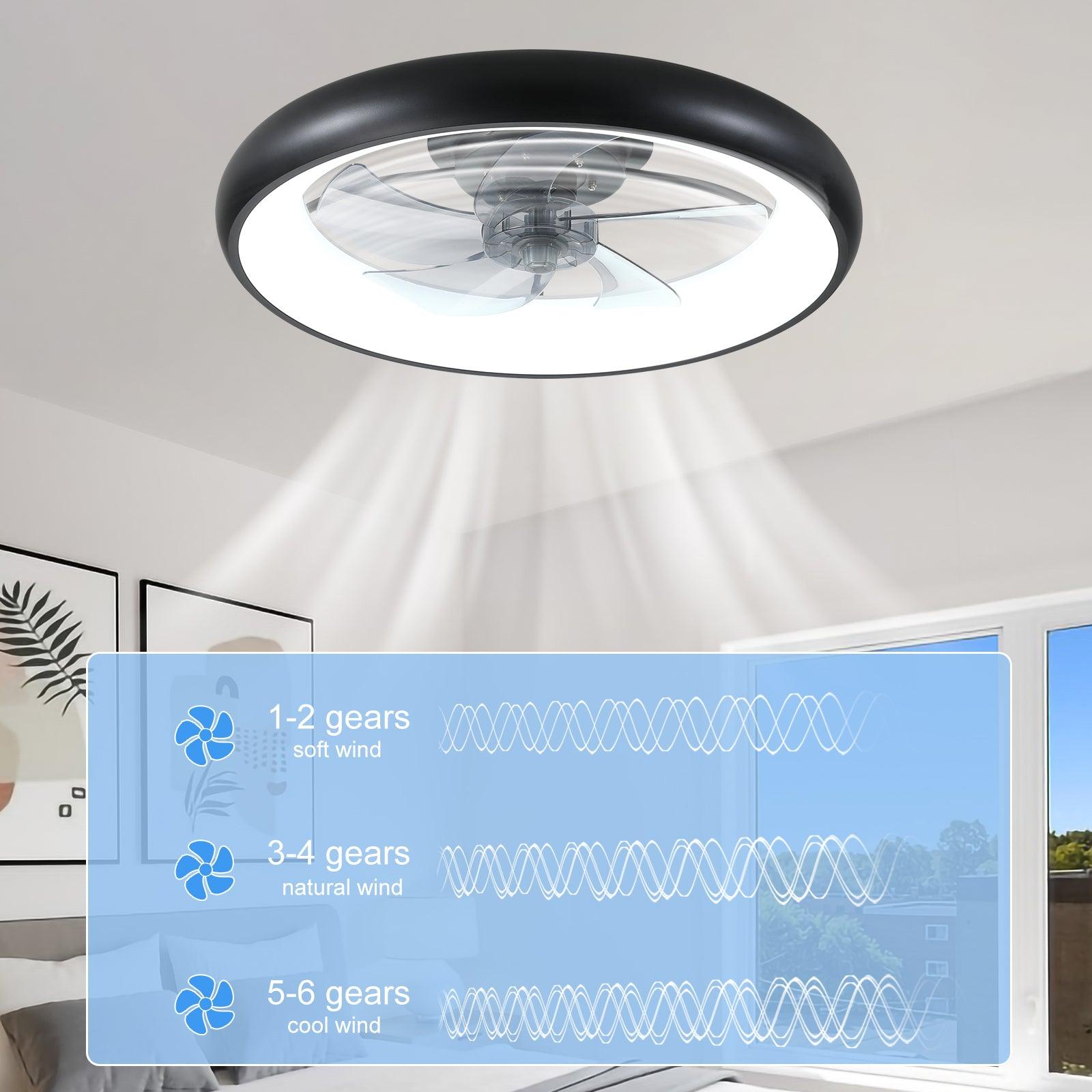 Energy Efficient Ceiling Fan with Dimmable LED Lights - Remote Control, Quiet Operation for Bedroom, Living Room & Outdoor Spaces