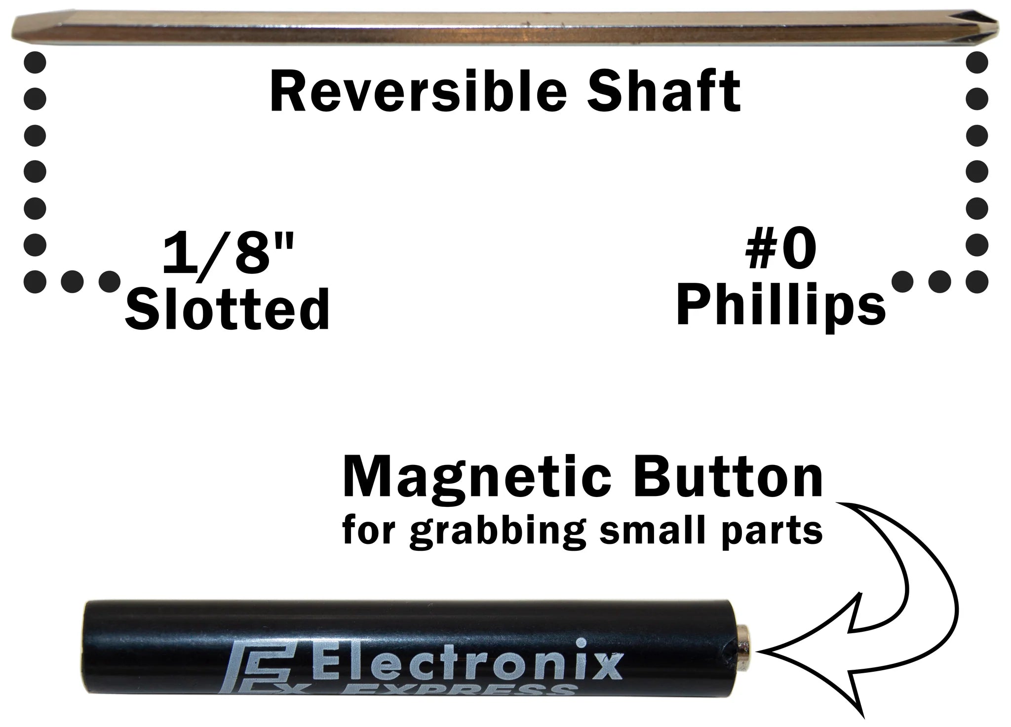 2 in 1 Pocket Clip Screwdriver - Reversible Shaft with #0 Phillips & 1/8 Slotted Bit - Compact EDC Tool for Electronics, Glasses & Small Repairs