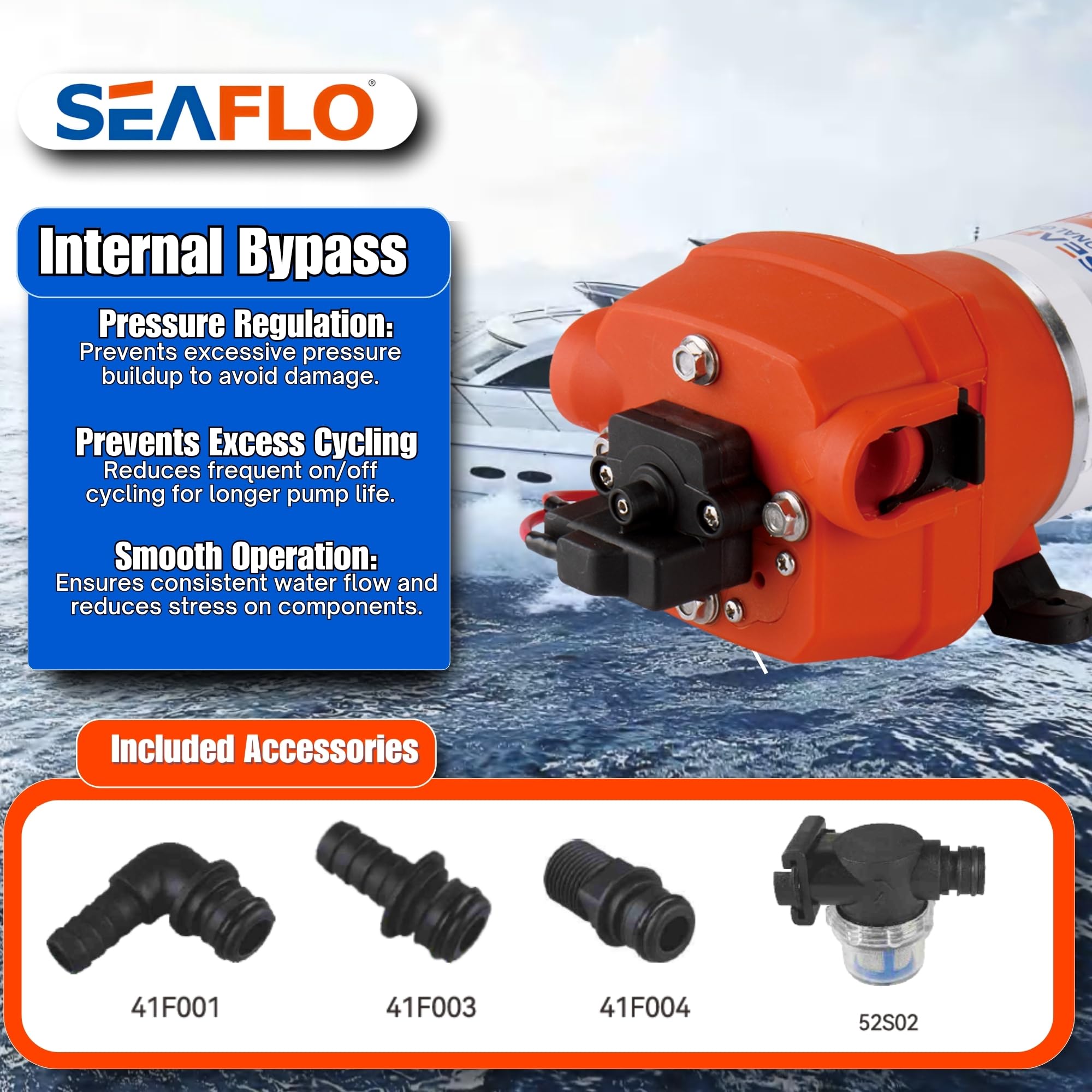 SEAFLO 41 Series 12V Water Pressure Diaphragm Pump - 4.5 GPM, 40 PSI, Self Priming with Smart Pressure Switch - UL & CSA Certified for RV, Caravan, Marine, Off-Grid & Industrial Applications - Perfect for Water Supply, Irrigation & Fluid Transfer - 4 Year Warranty