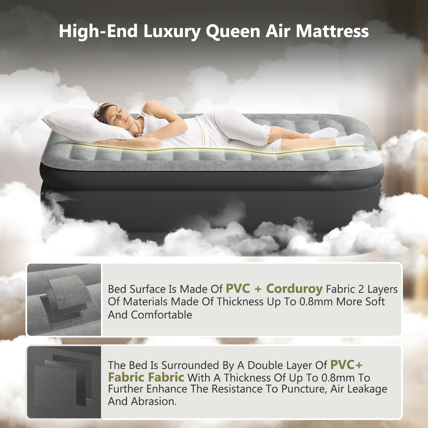 20 Inch Queen Air Mattress - Luxury Inflatable Bed with Push Button Start, Auto Stop & Quick 1-3 Minute Inflation/Deflation - Perfect for Camping, Guest Beds & Indoor/Outdoor Use (Grey & Black)