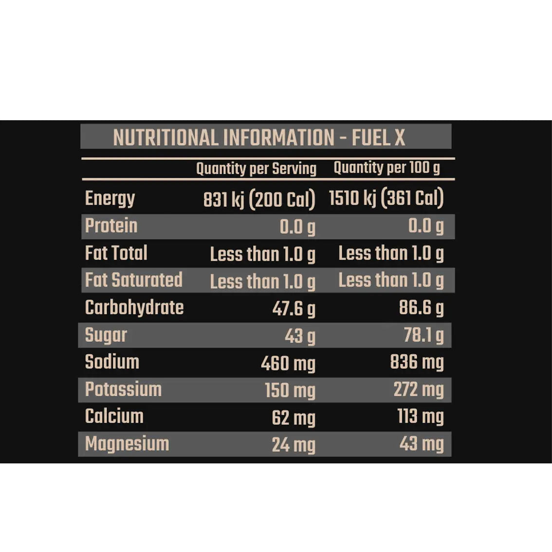 FIXX Nutrition Fuel X Drink Mix - 1960g Large Bag | Energy & Hydration Powder for Workouts, Sports & Active Lifestyle