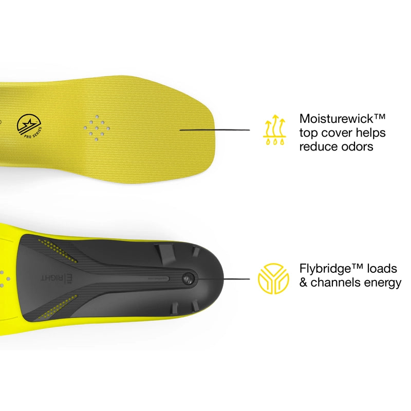 Superfeet Hockey Performance Insoles - Premium Arch Support for Hockey Skates - Enhance Comfort & Stability on Ice - Perfect for Hockey Players & Ice Skaters