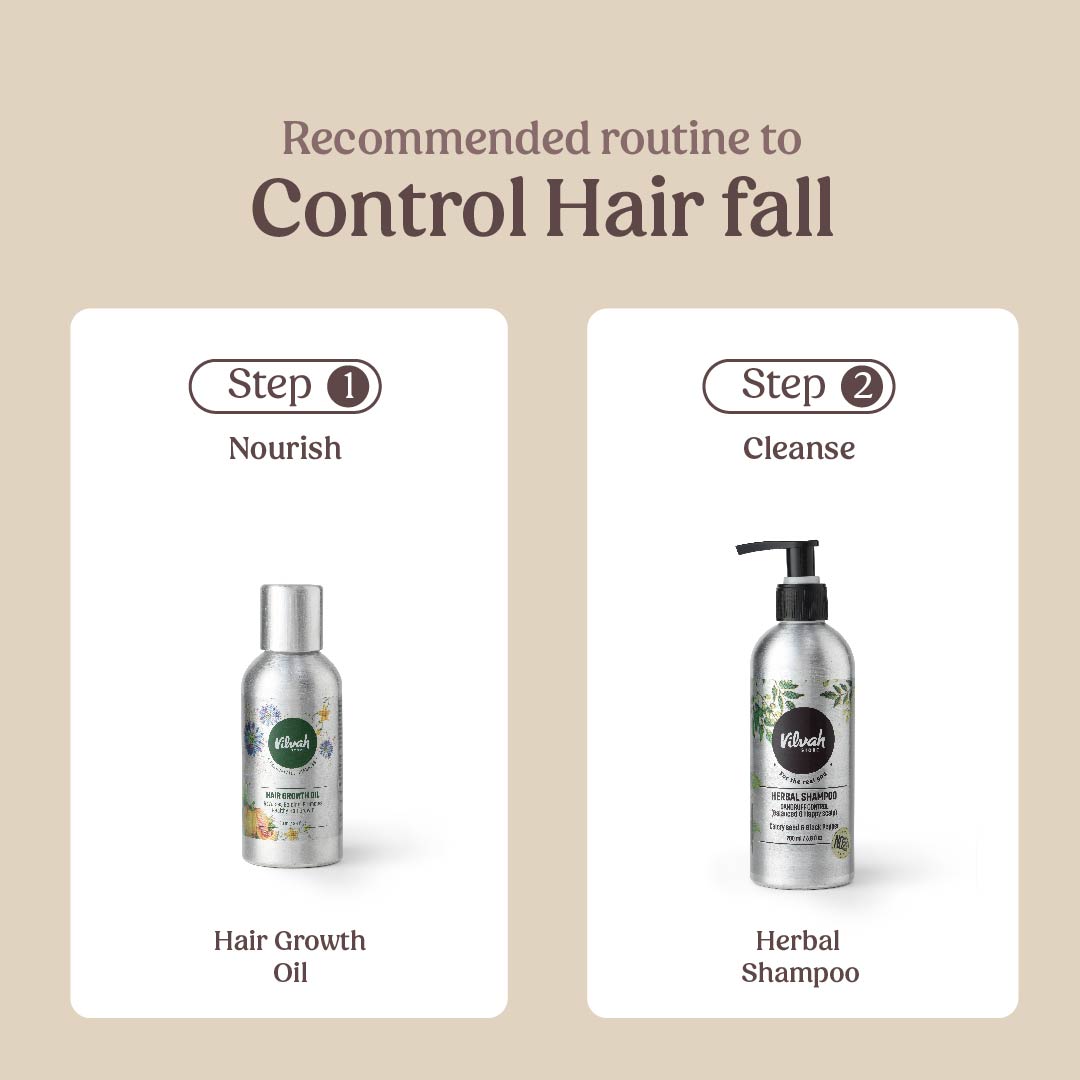 Hairfall Control Kit for Women & Men - Anti Hair Loss Treatment with Natural Ingredients | Perfect for Thinning Hair & Scalp Care at Home