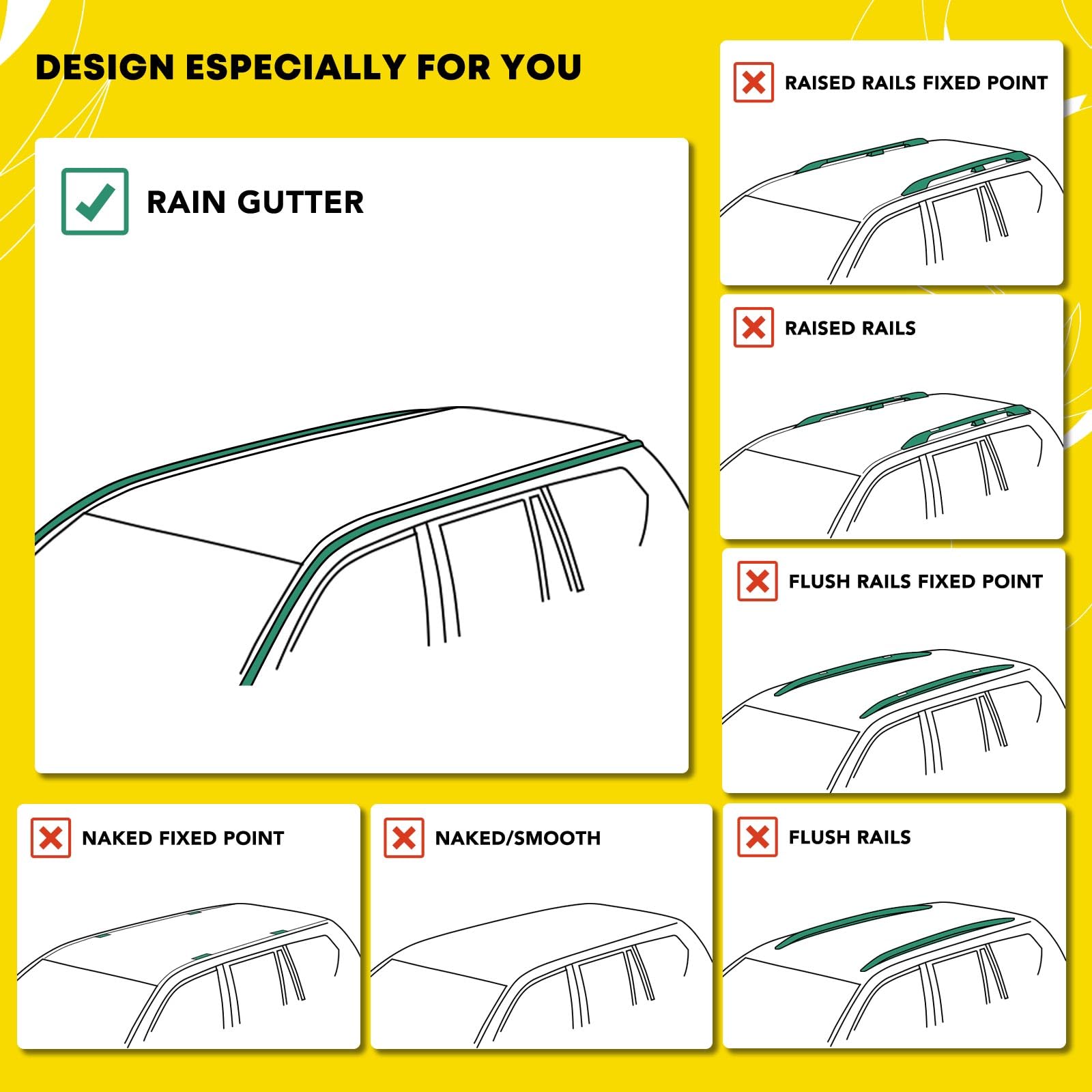 YHTAUTO Heavy-Duty Aluminum Alloy Car Roof Rack Cargo Carrier - Fits Jeep Wrangler JK/JL (2007-2023) & Gladiator (2019-2023) with Hard Top - 200 lbs Capacity - Perfect for Rooftop Tents, Kayaks, Bikes, Snowboards & Outdoor Adventures