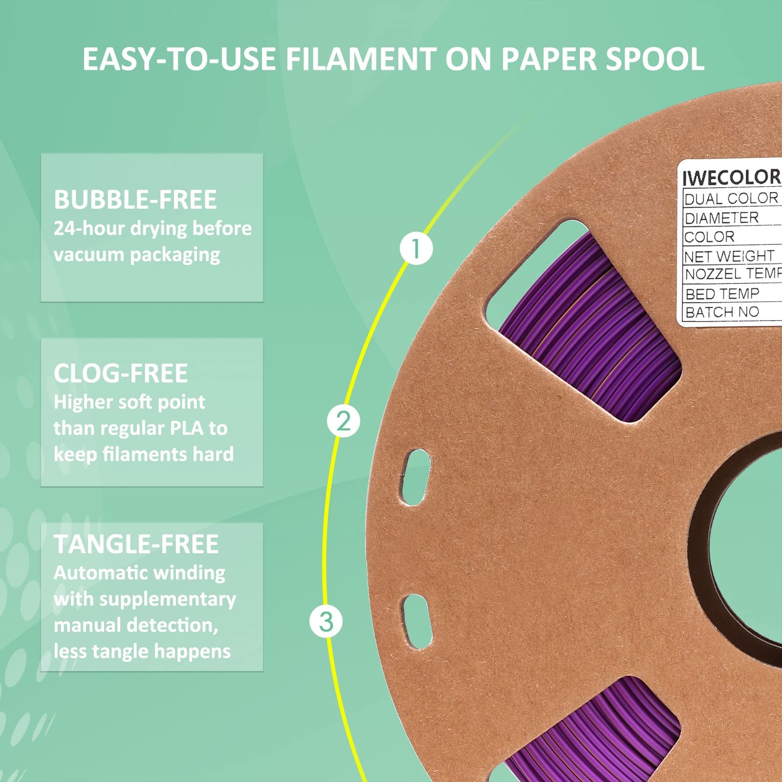 Premium 1.75mm PLA 3D Printer Filament - 1KG Spool with +/-0.03mm Accuracy, Purple & Gold for FDM Printers - Perfect for DIY Projects, Prototyping & Creative Modeling