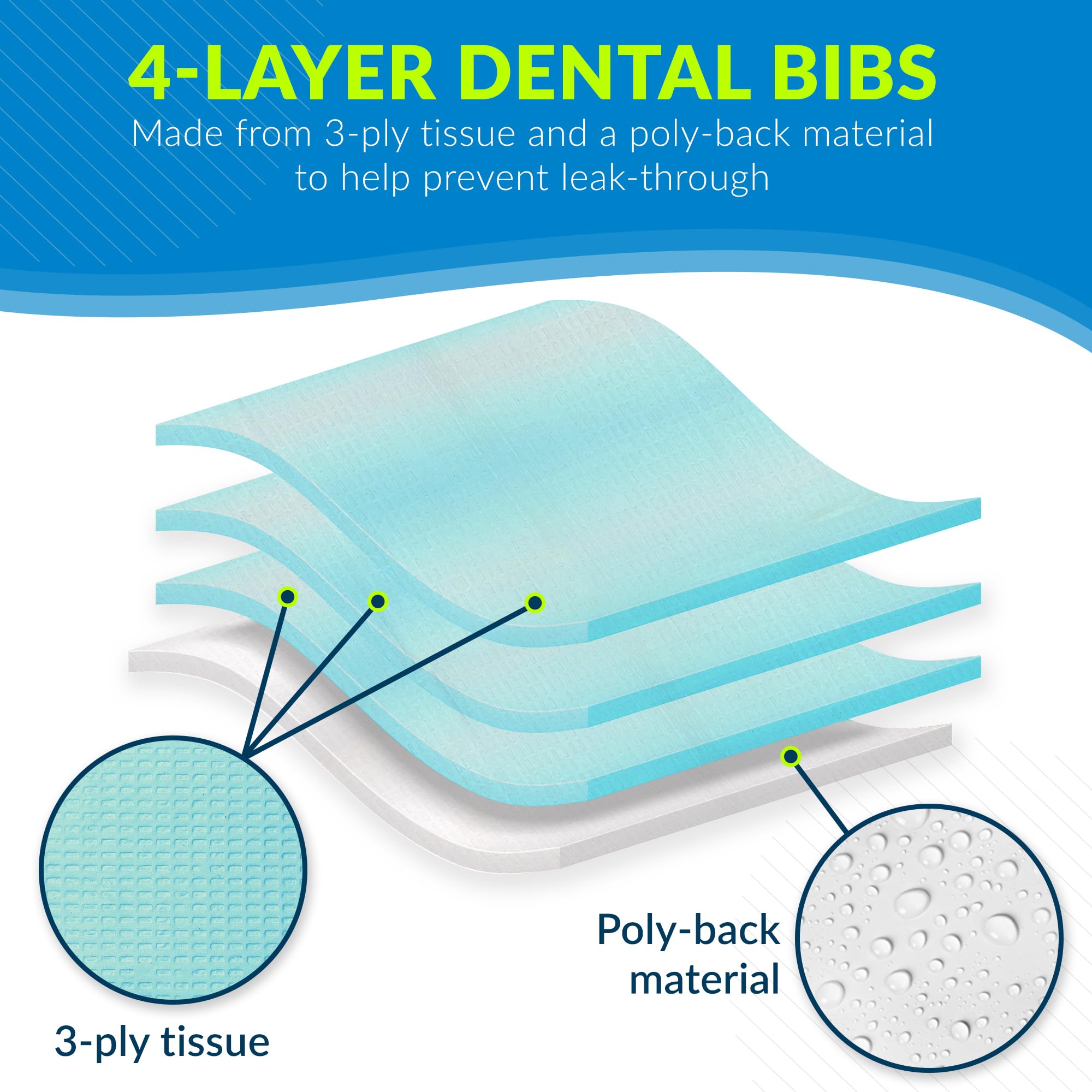 TIDI 1083 Avalon Disposable Dental Bibs, Blue, 4 Layers, 13
