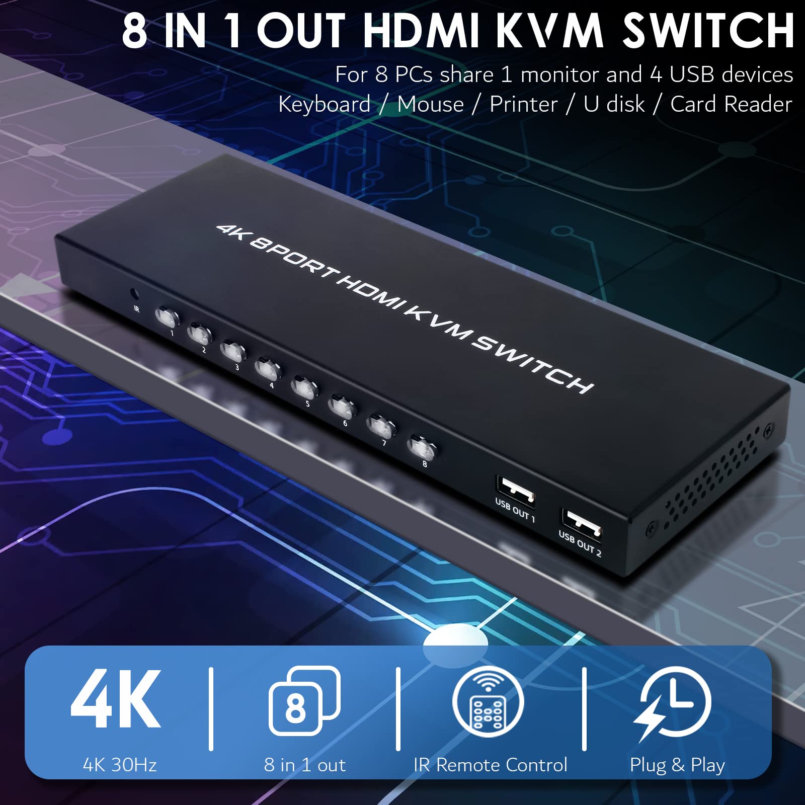 8 Port 4K KVM Switch HDMI USB - Share 4K@30Hz Monitor & 4 USB Devices for 8 Computers, Includes IR Remote & 8 HDMI/USB Cables - Perfect for Home Office, Gaming, and Multi-PC Workstations