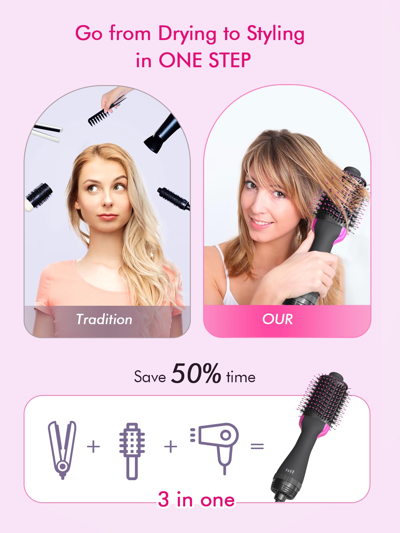 2-in-1 Hot Air Hair Dryer Brush & Styler - 75mm Oval Barrel Volumizing Blow Dryer for Smoothing, Drying & Styling Women's Hair - Perfect for Home Use, Travel & Salon-Quality Styling