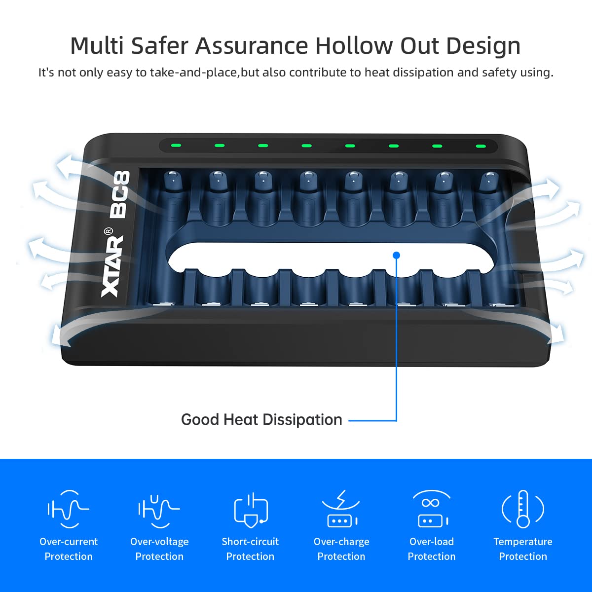 XTAR BC8 1.5V AA Lithium Battery Charger with 8 Rechargeable Batteries - Fast Charging for Flashlights, Cameras, Toys & Electronics (BC8 Charger + 8x AA Batteries) - Perfect for Home, Office & Outdoor Use