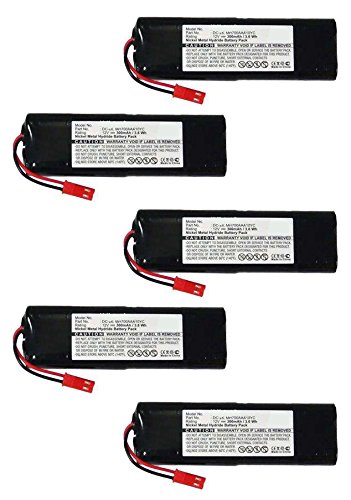 Synergy Digital Dog Collar Batteries - 5 Pack SDDC-H1133 Replacement Batteries for SportDOG ProHunter SD-2400 Training Collar - Long Lasting Power for Hunting & Outdoor Dog Training