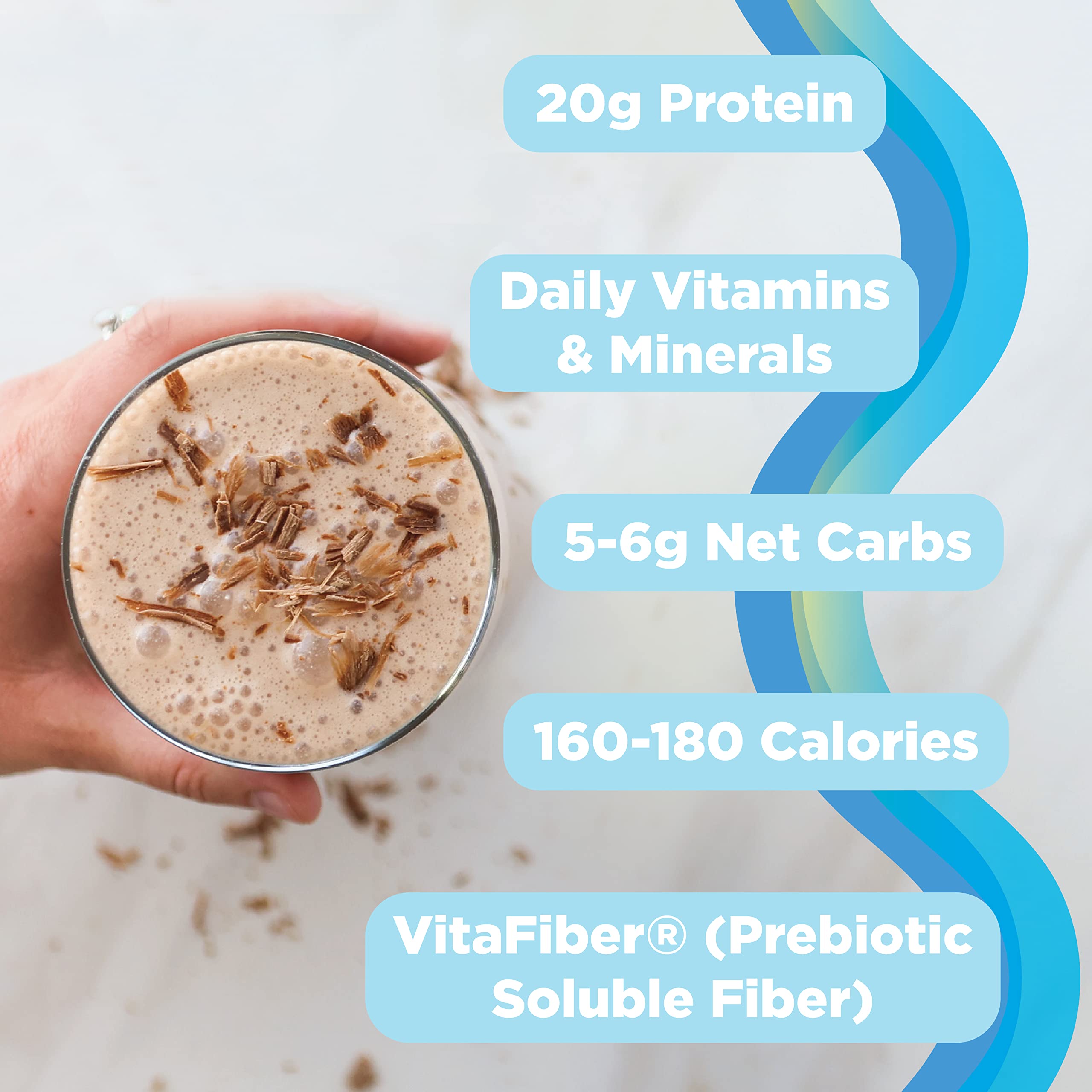 TransformHQ Meal Replacement Shake Powder - Strawberry & Cream Flavor (7 Servings) | Gluten Free, Non-GMO Protein Powder for Weight Loss & Muscle Recovery | Perfect for Busy Professionals, Gym Lovers & On-the-Go Nutrition