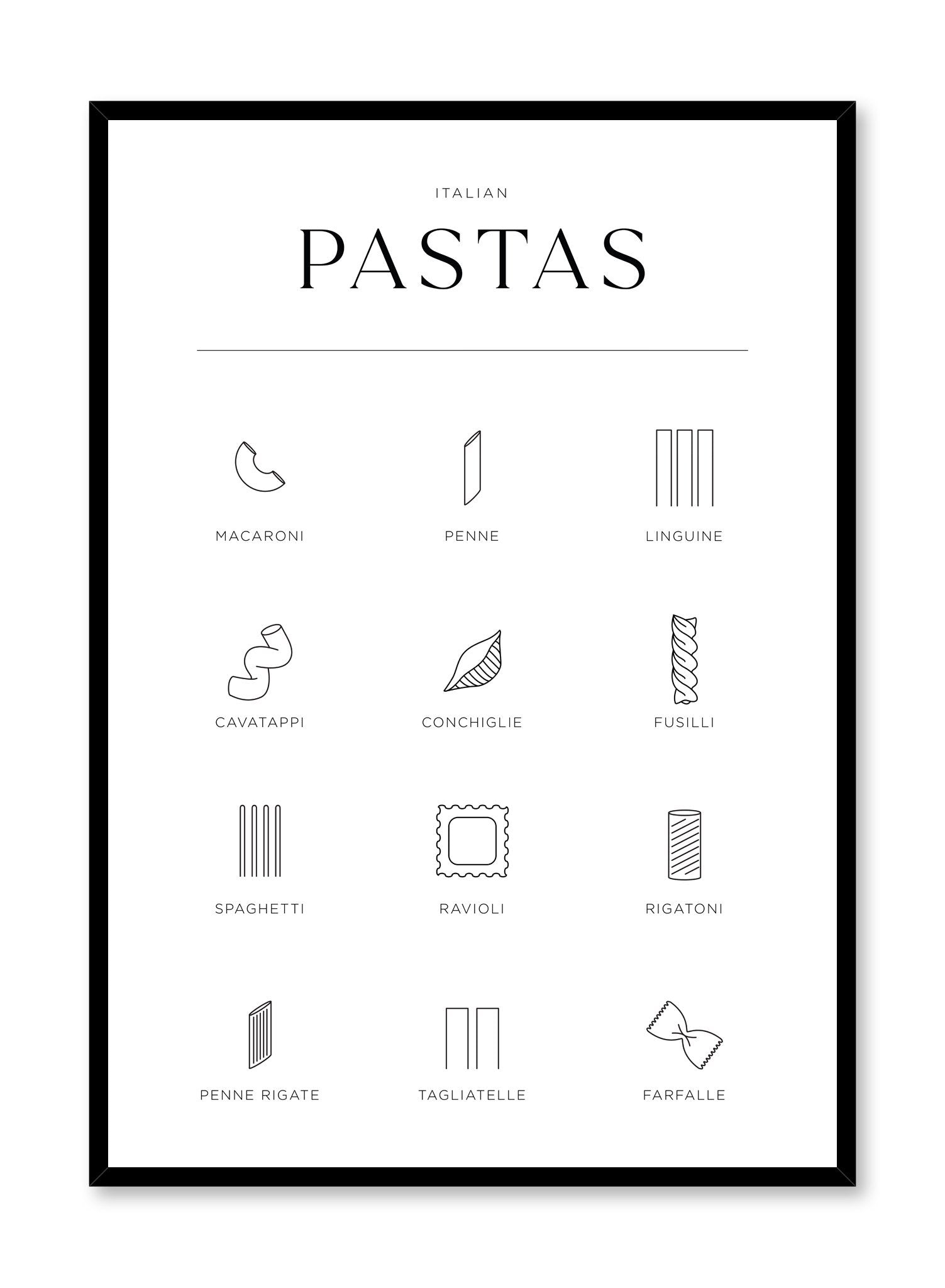 Pasta Poster - Italian Cuisine Wall Art for Kitchen Decor - Perfect for Home, Restaurant & Italian Food Lovers